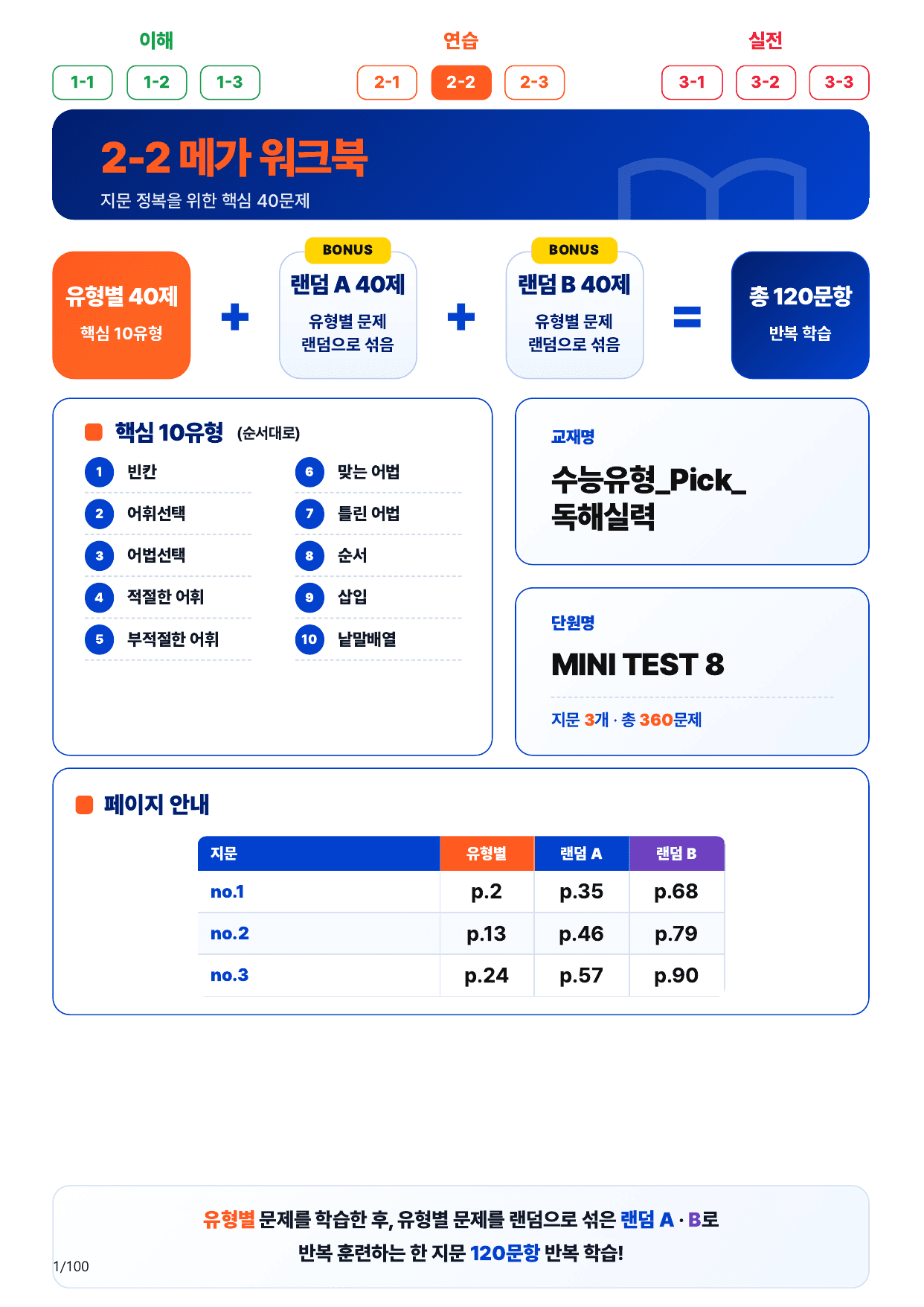 2-2번_수능유형_Pick_독해실력_MT 8_3지문(보너스 자료)_preview_undefined