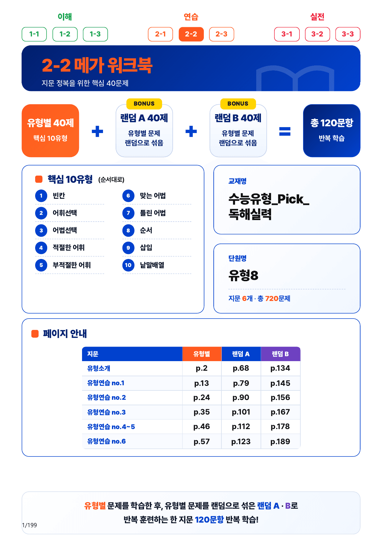 2-2번_수능유형_Pick_독해실력_유형8_6지문(보너스 자료)_preview_undefined