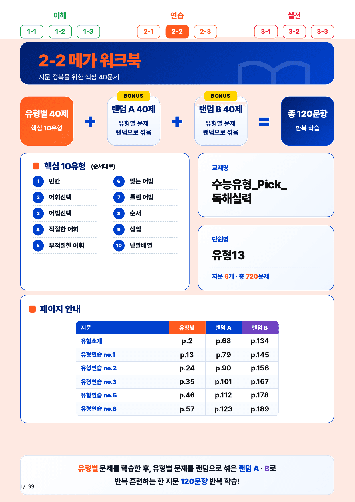 2-2번_수능유형_Pick_독해실력_유형13_6지문(보너스 자료)_preview_undefined
