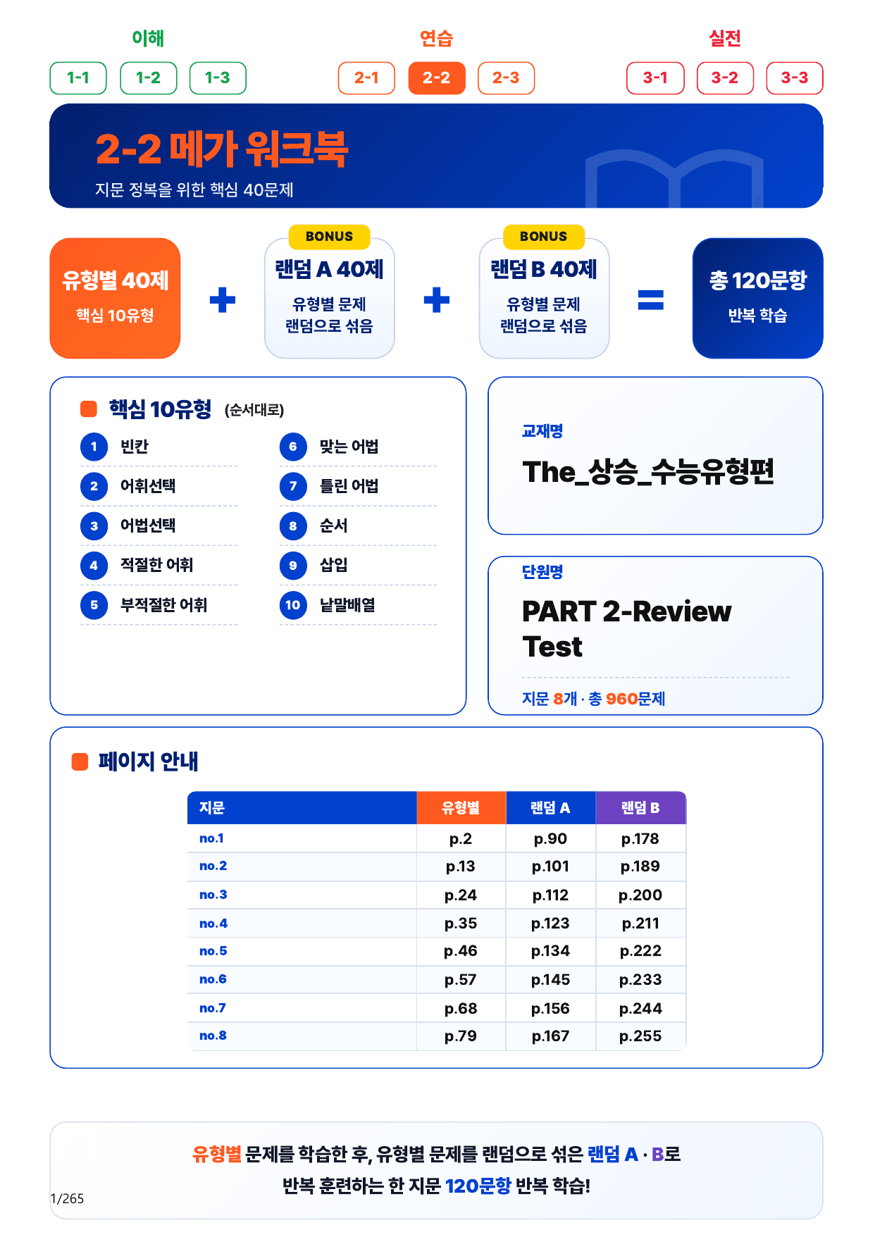 2-2번_The_상승_수능유형편_PART 2-R_8지문(보너스 자료)_preview_undefined