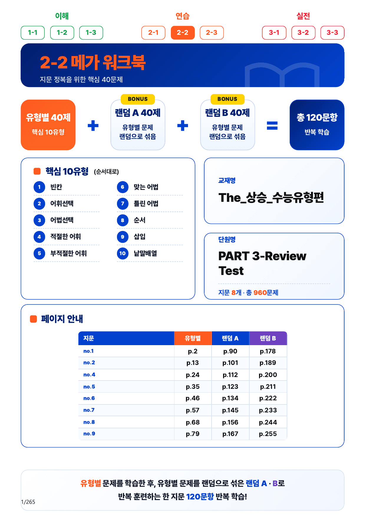 2-2번_The_상승_수능유형편_PART 3-R_8지문(보너스 자료)_preview_undefined