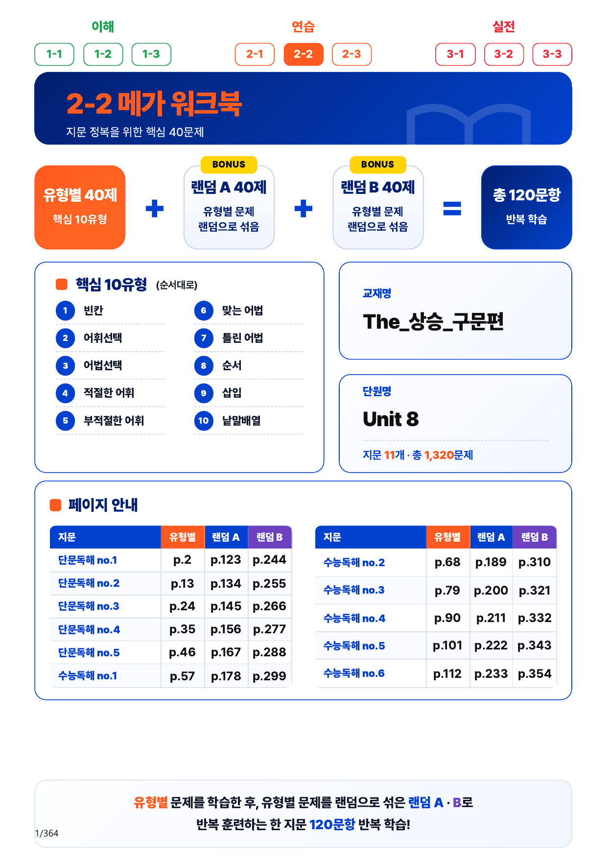 2-2번_The_상승_구문편_Unit 8_11지문(보너스 자료)_preview_undefined
