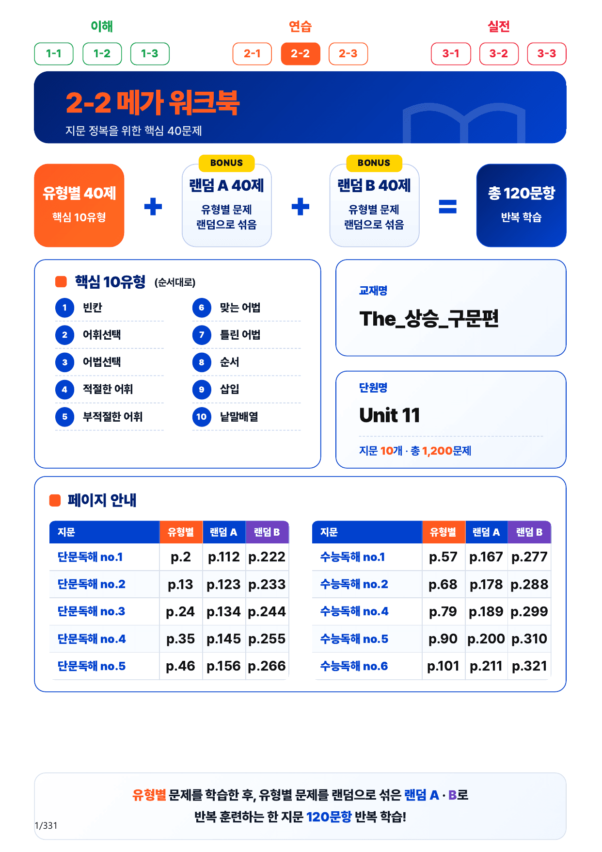 2-2번_The_상승_구문편_Unit 11_10지문(보너스 자료)_preview_undefined