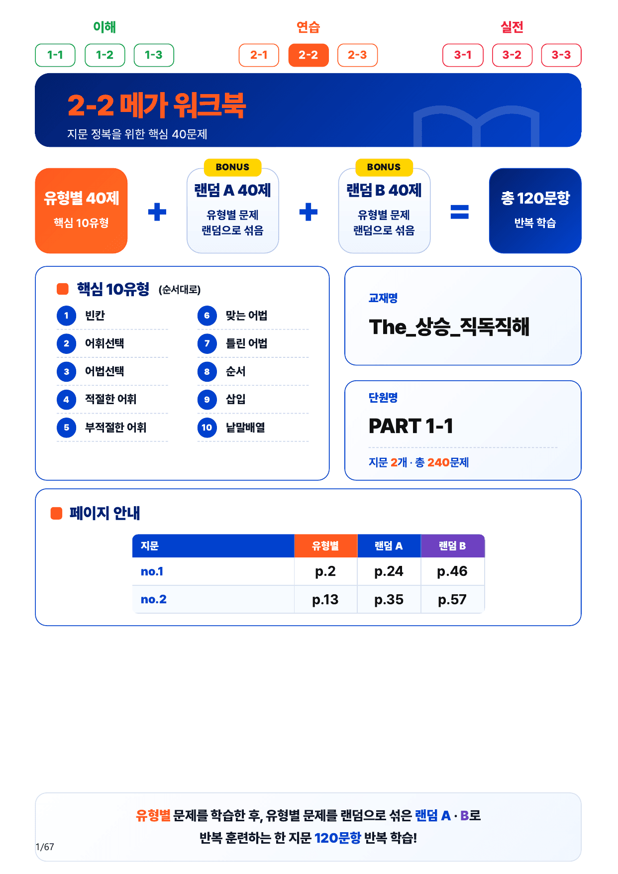 2-2번_The_상승_직독직해_PART 1-1_2지문(보너스 자료)_preview_undefined