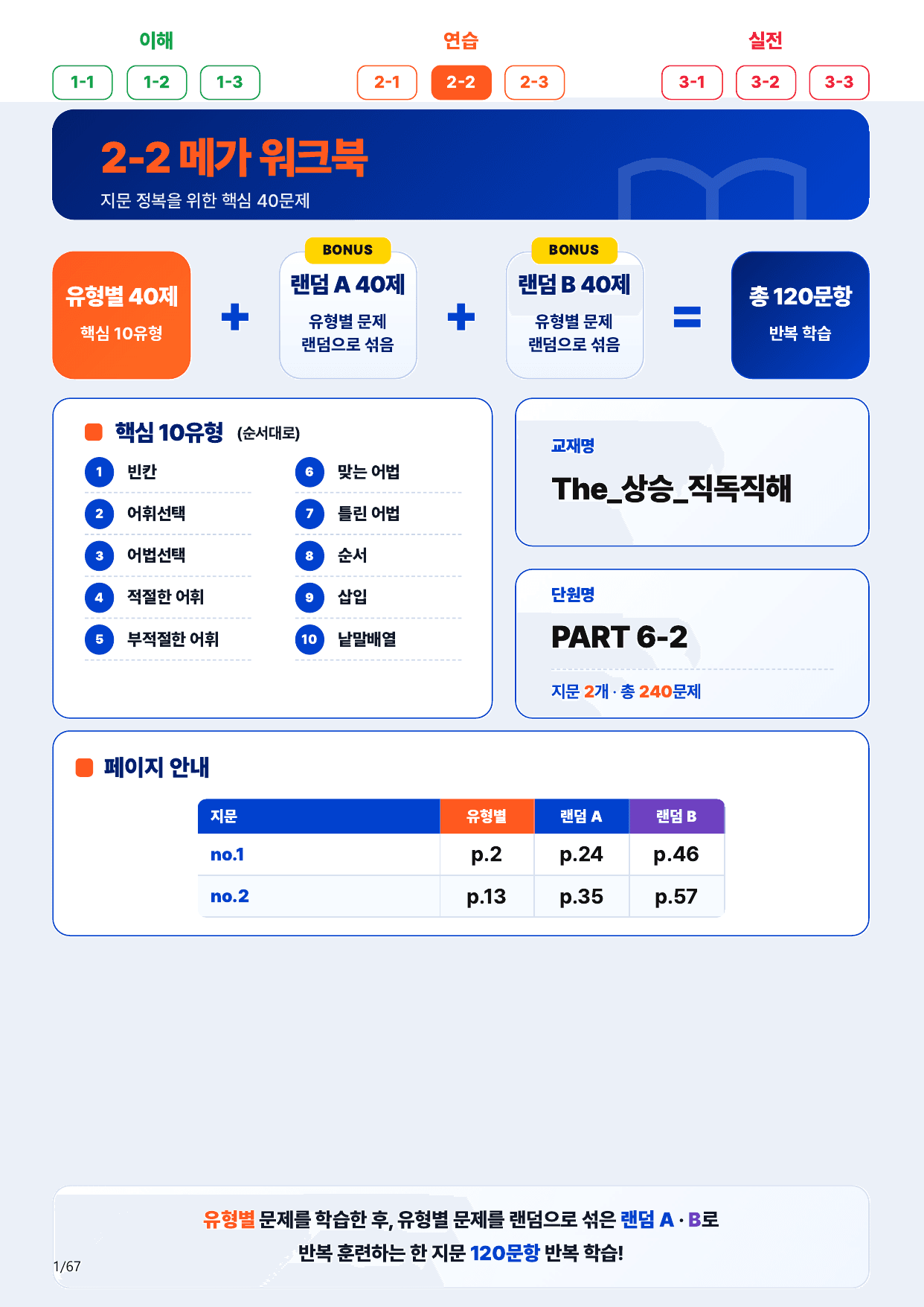 2-2번_The_상승_직독직해_PART 6-2_2지문(보너스 자료)_preview_undefined