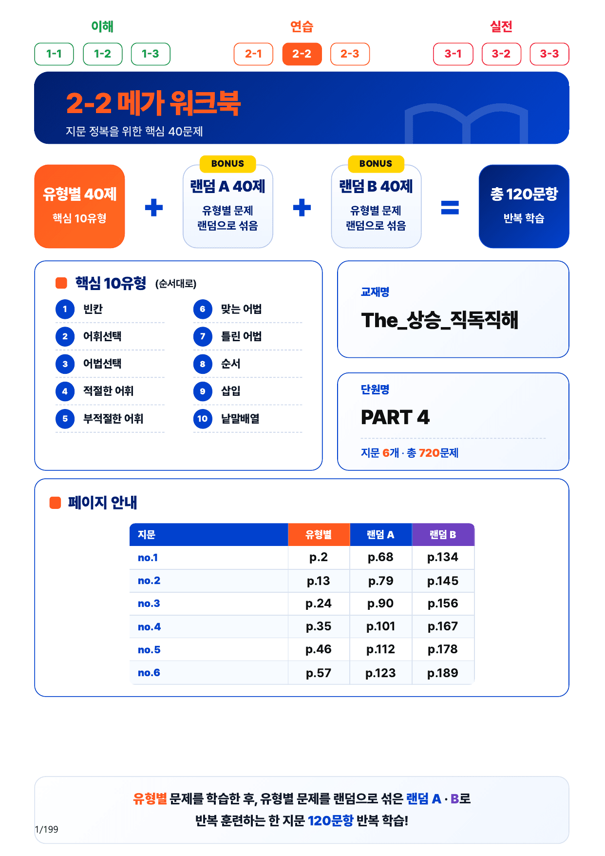 2-2번_The_상승_직독직해_PART 4_6지문(보너스 자료)_preview_undefined
