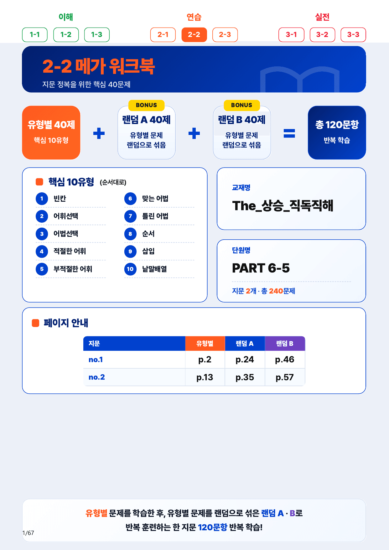 2-2번_The_상승_직독직해_PART 6-5_2지문(보너스 자료)_preview_undefined