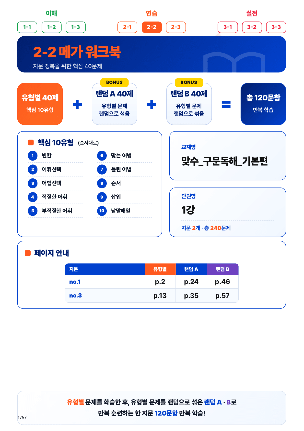 2-2번_맞수_구문독해_기본편_1강_2지문(보너스 자료)_preview_undefined