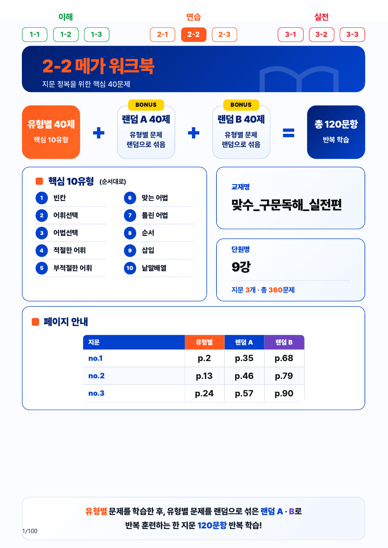 2-2번_맞수_구문독해_실전편_9강_3지문(보너스 자료)_preview_undefined