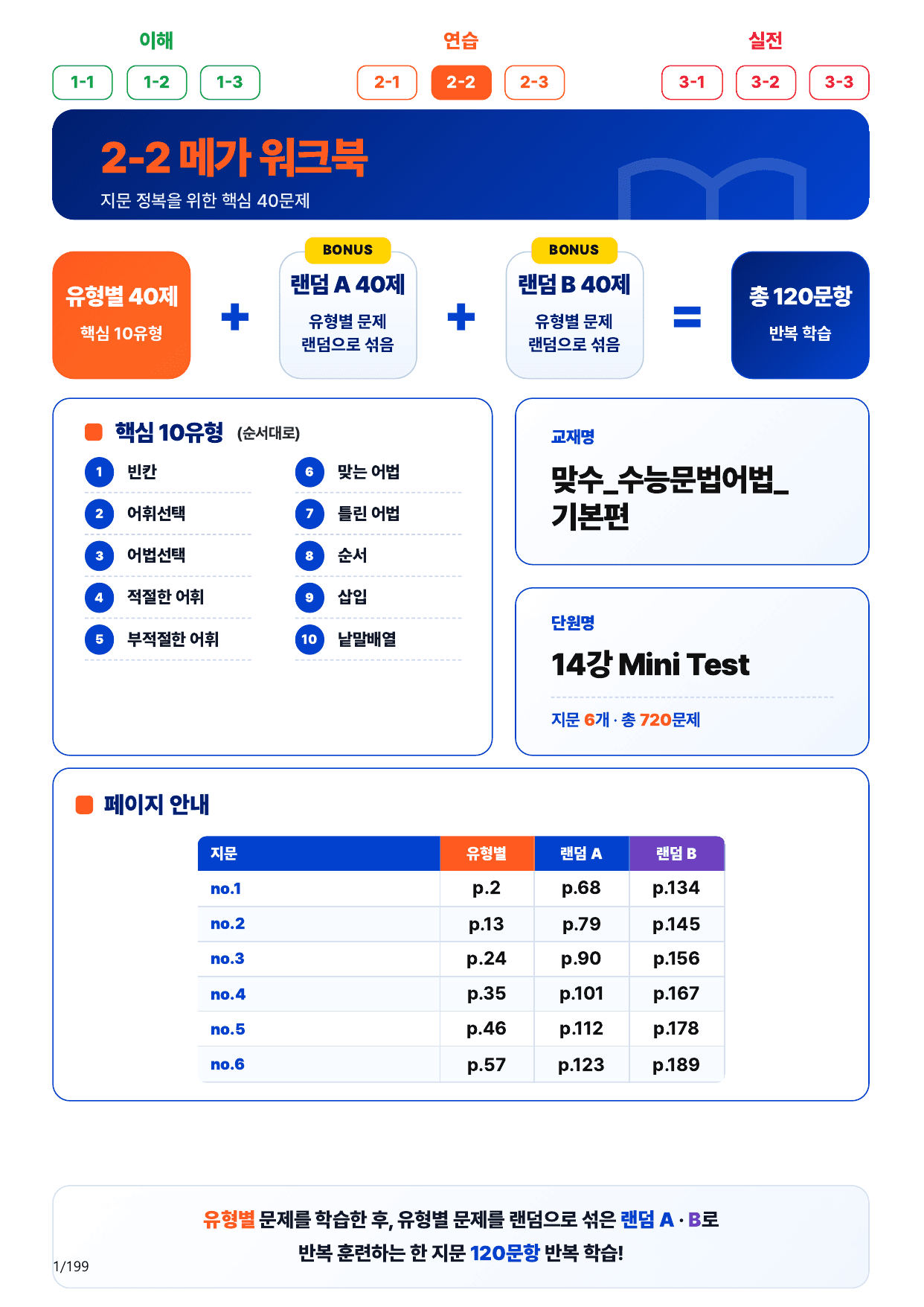 2-2번_맞수_수능문법어법_기본편_14강 MT _6지문(보너스 자료)_preview_undefined