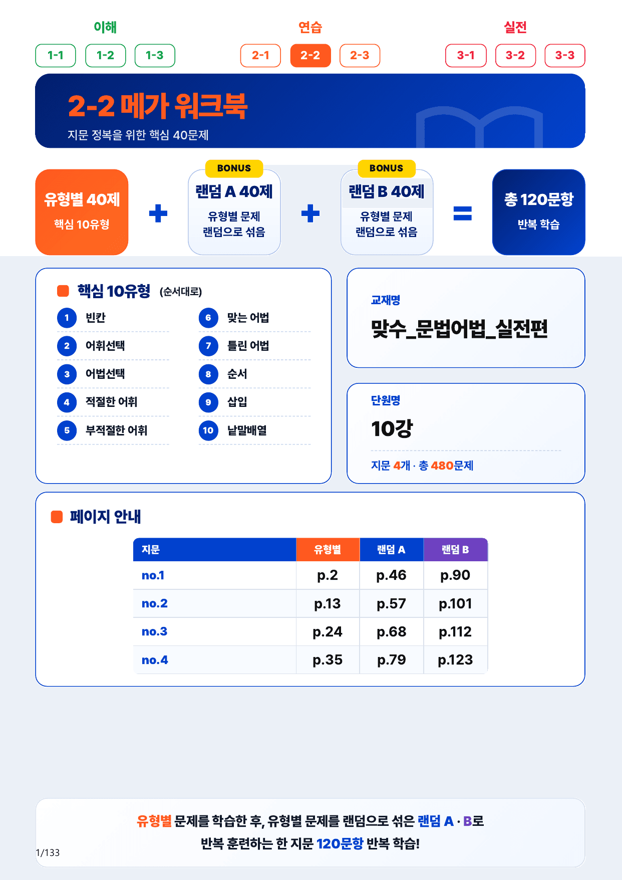 2-2번_맞수_문법어법_실전편_10강_4지문(보너스 자료)_preview_undefined