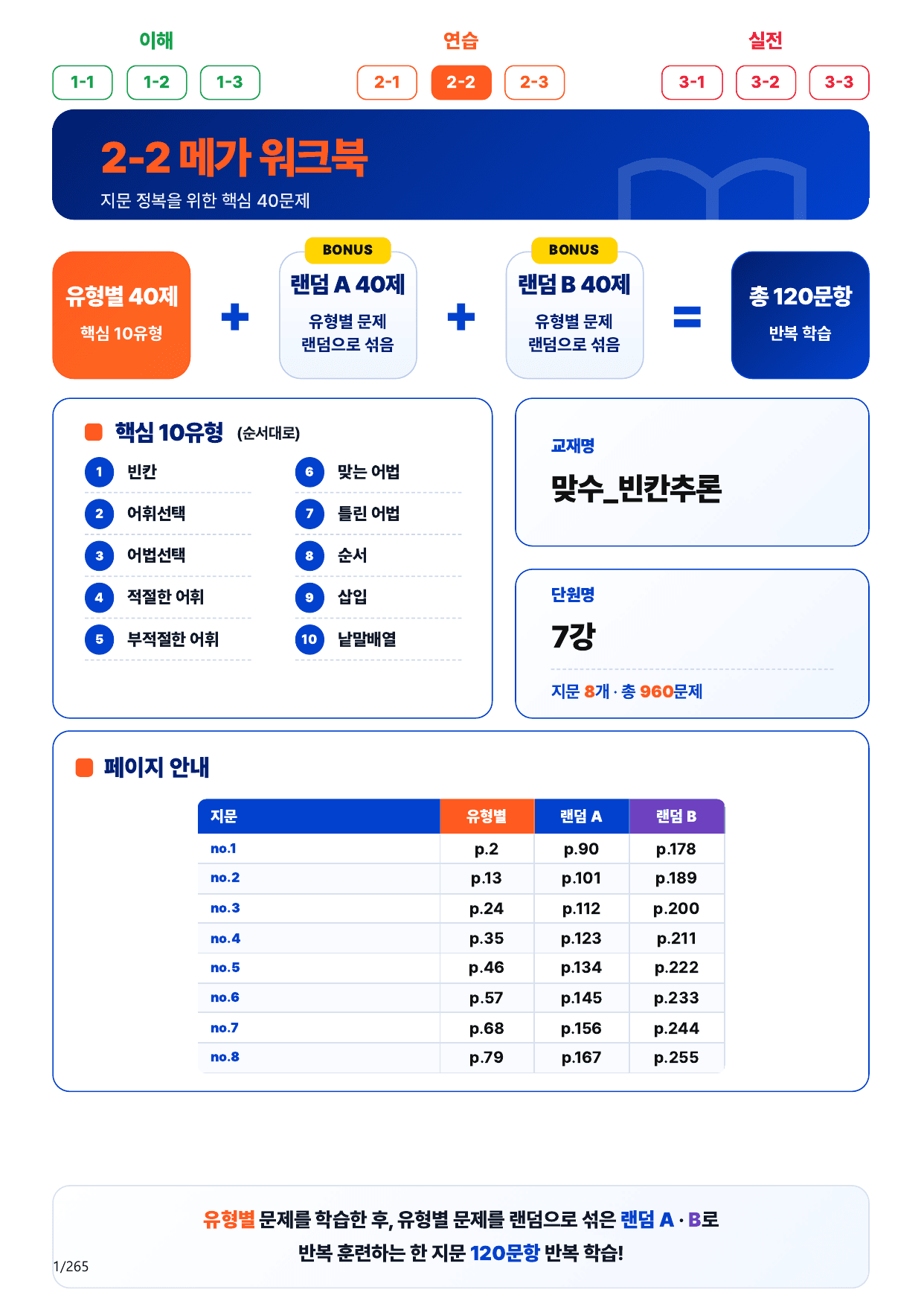 2-2번_맞수_빈칸추론_7강_8지문(보너스 자료)_preview_undefined