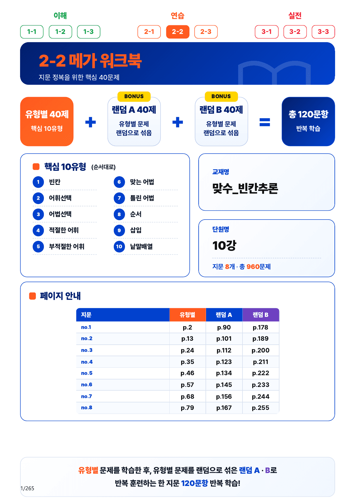 2-2번_맞수_빈칸추론_10강_8지문(보너스 자료)_preview_undefined