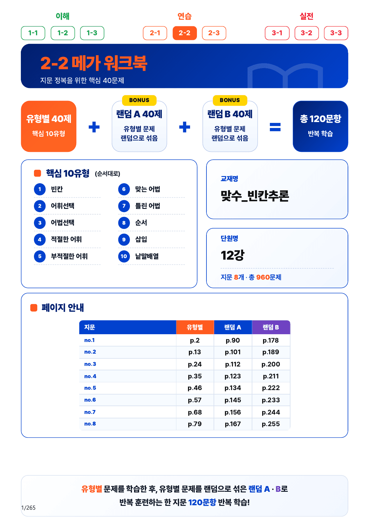 2-2번_맞수_빈칸추론_12강_8지문(보너스 자료)_preview_undefined