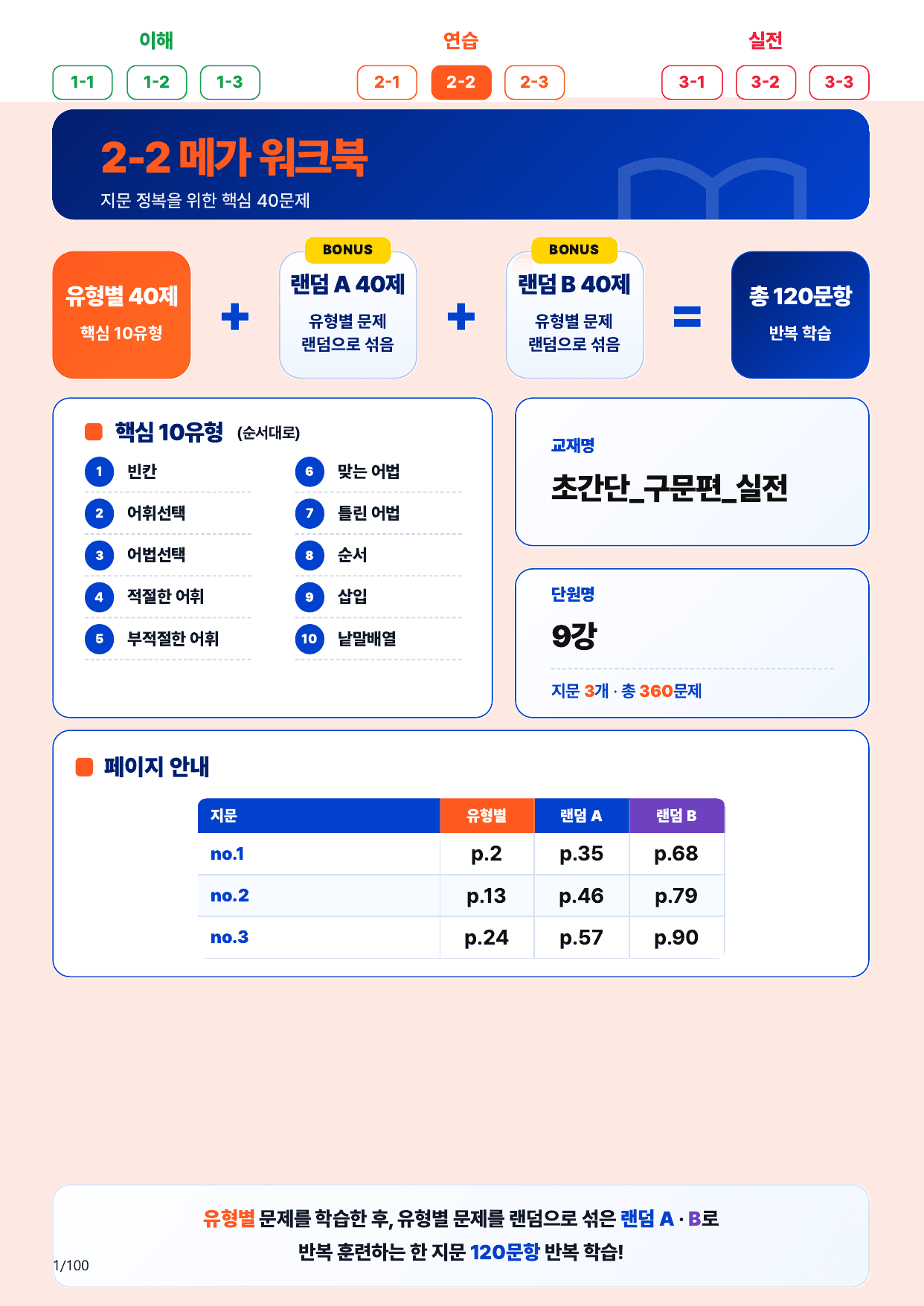2-2번_초간단_구문편_실전_9강_3지문(보너스 자료)_preview_undefined