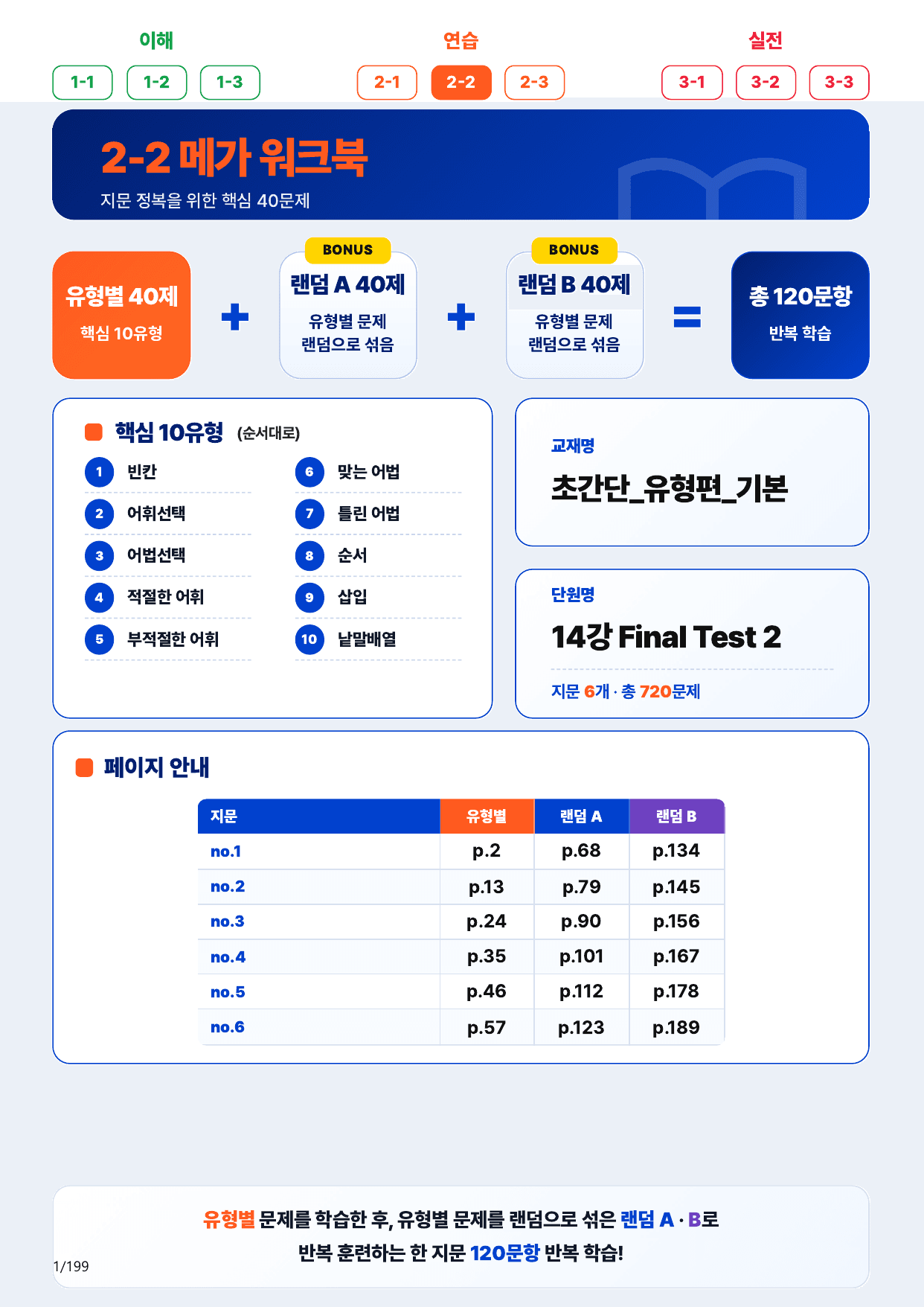 2-2번_초간단_유형편_기본_14강 Final _6지문(보너스 자료)_preview_undefined