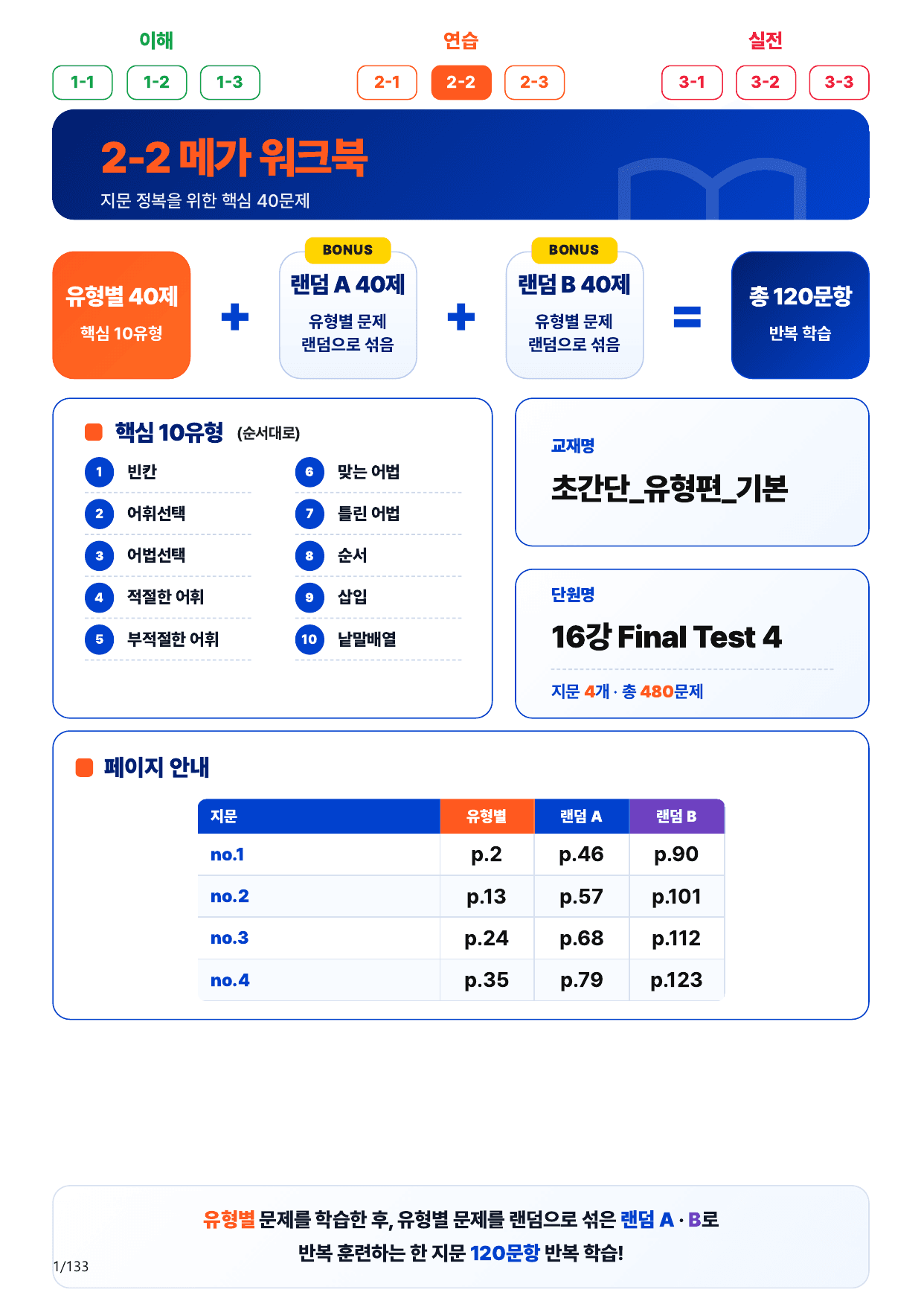 2-2번_초간단_유형편_기본_16강 FT 4_4지문(보너스 자료)_preview_undefined