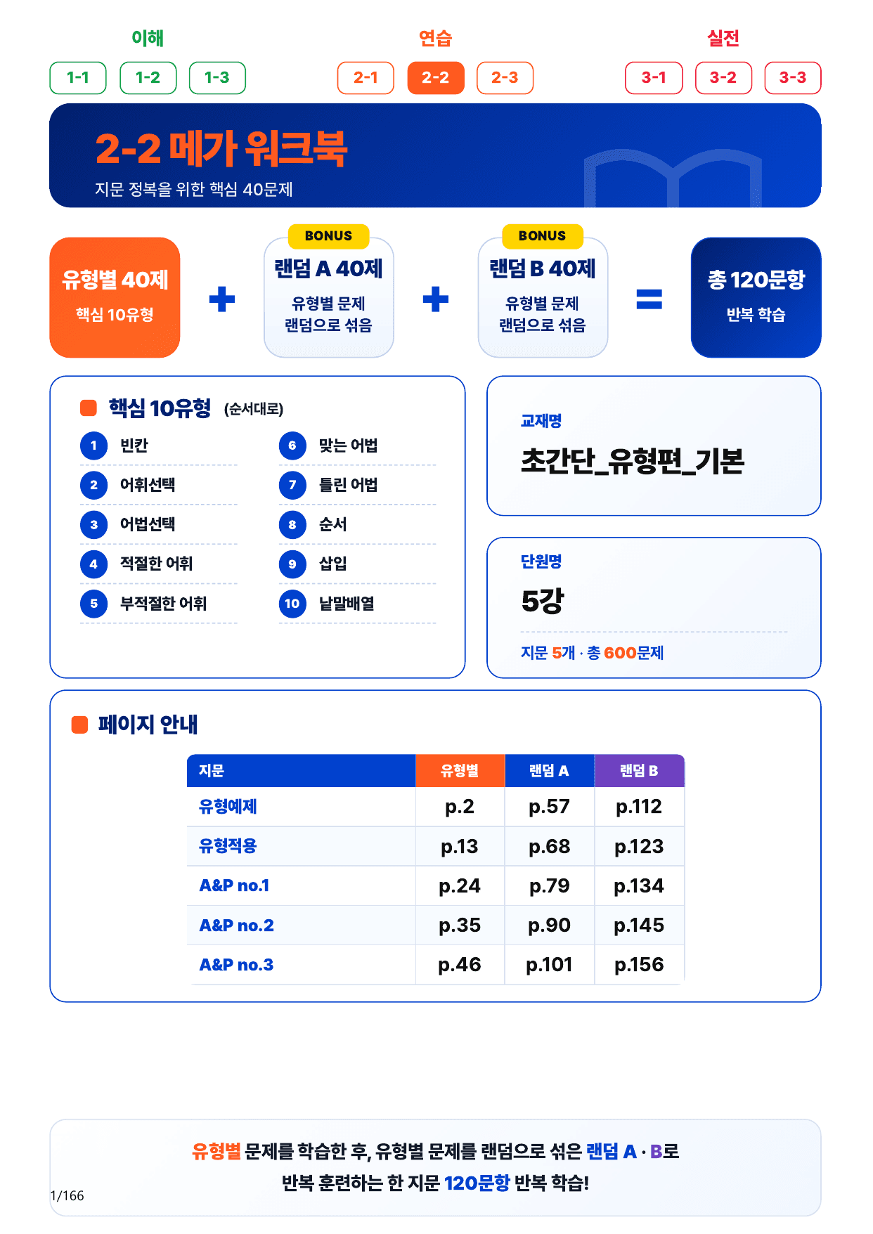 2-2번_초간단_유형편_기본_5강_5지문(보너스 자료)_preview_undefined