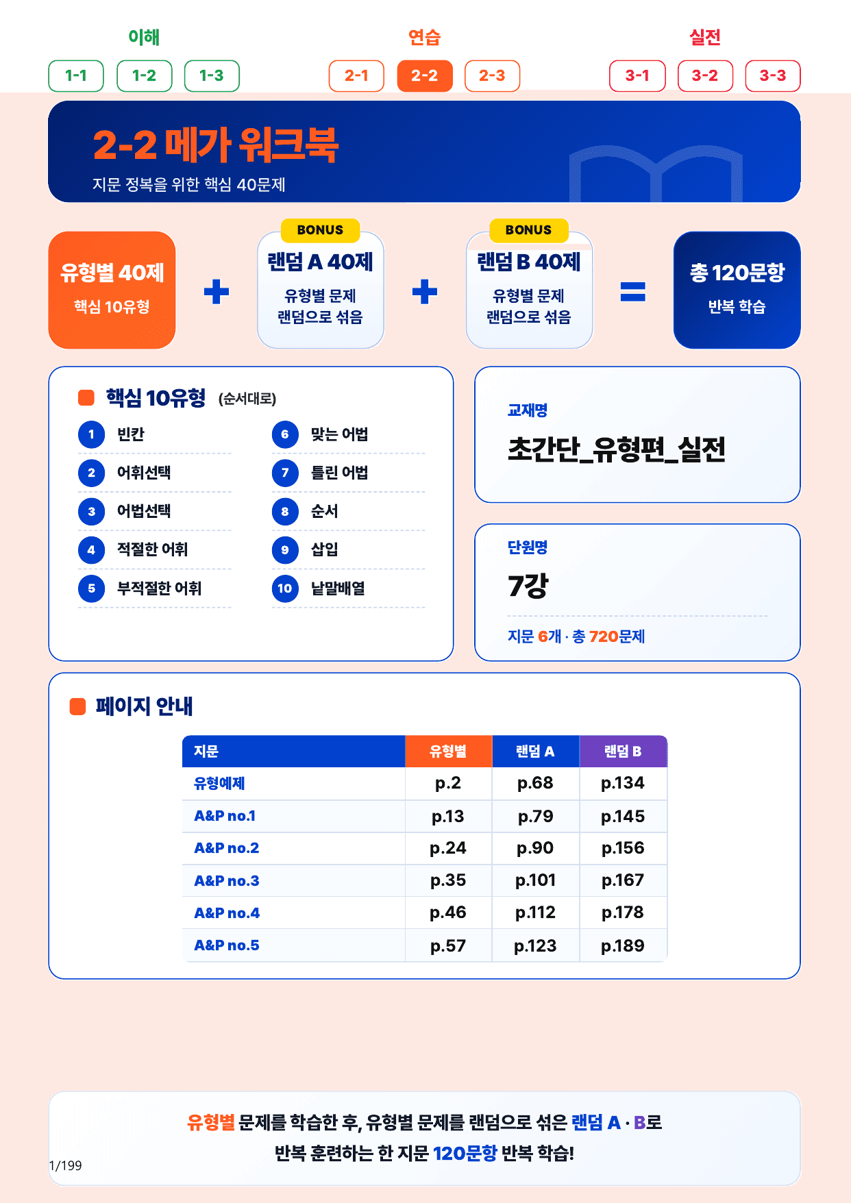 2-2번_초간단_유형편_실전_7강_6지문(보너스 자료)_preview_undefined