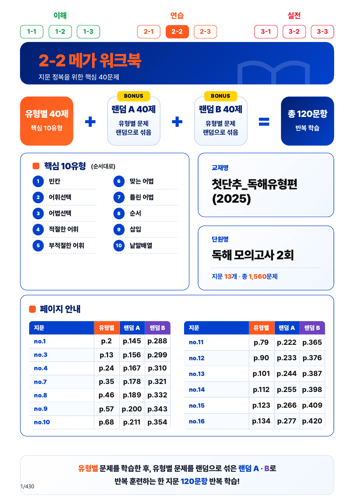 2-2번_첫단추_독유편(2025)_독해 모고 _17지문(보너스 자료)_preview_undefined