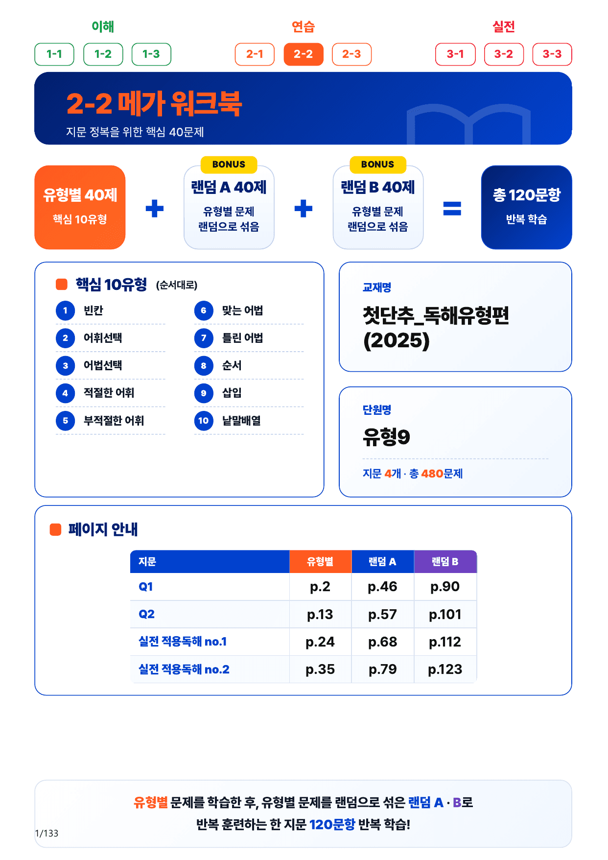 2-2번_첫단추_독해유형편(2025)_유형9_4지문(보너스 자료)_preview_undefined