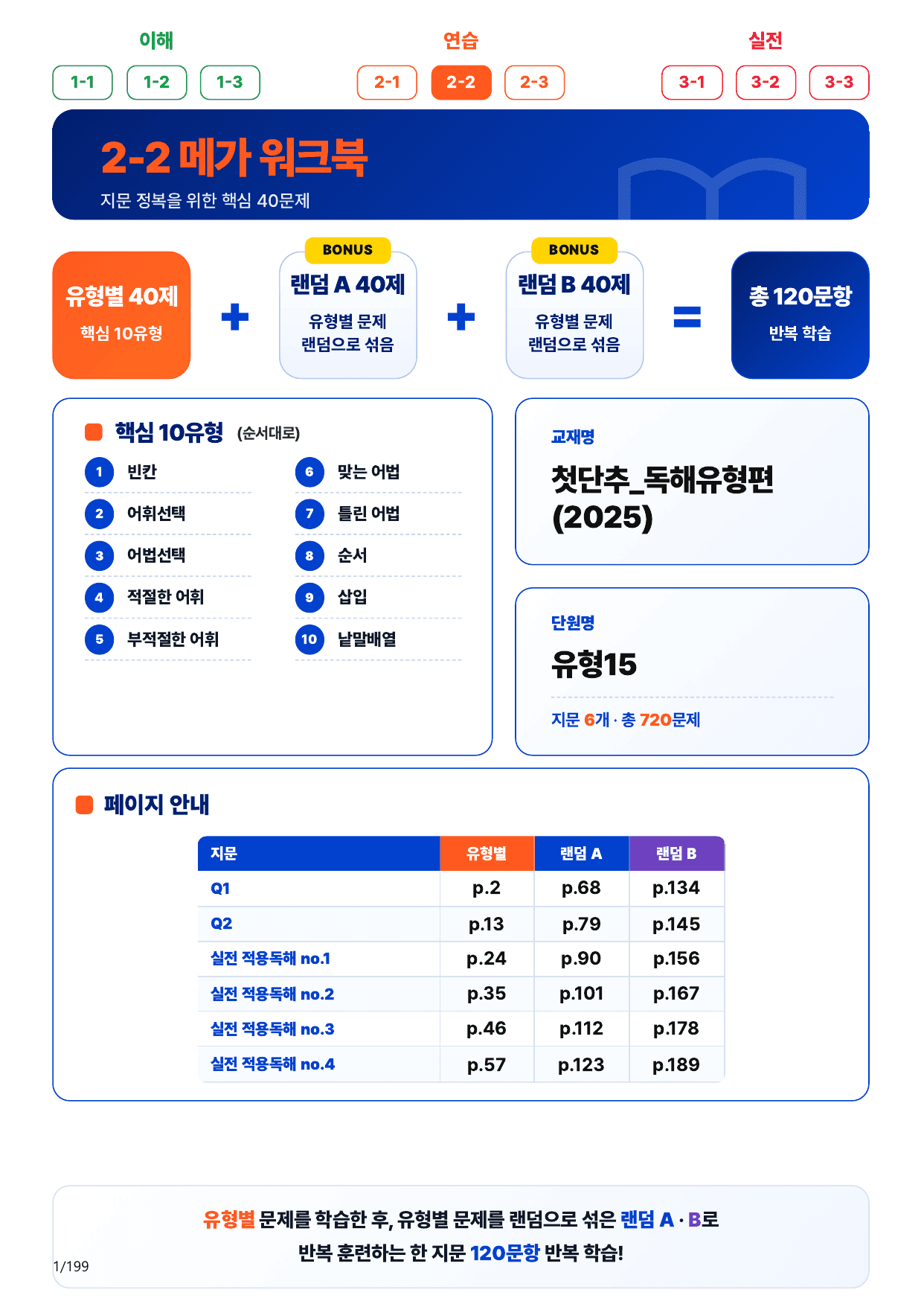2-2번_첫단추_독해유형편(2025)_유형15_6지문(보너스 자료)_preview_undefined