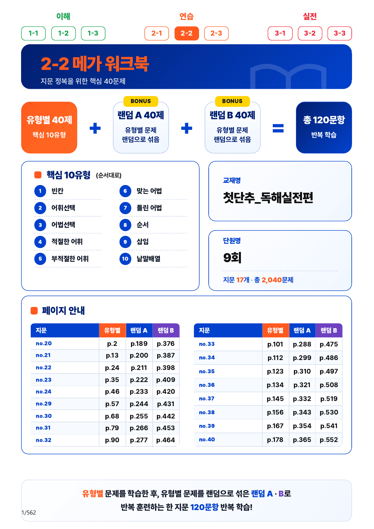 2-2번_첫단추_독해실전편_9회_17지문(보너스 자료)_preview_undefined