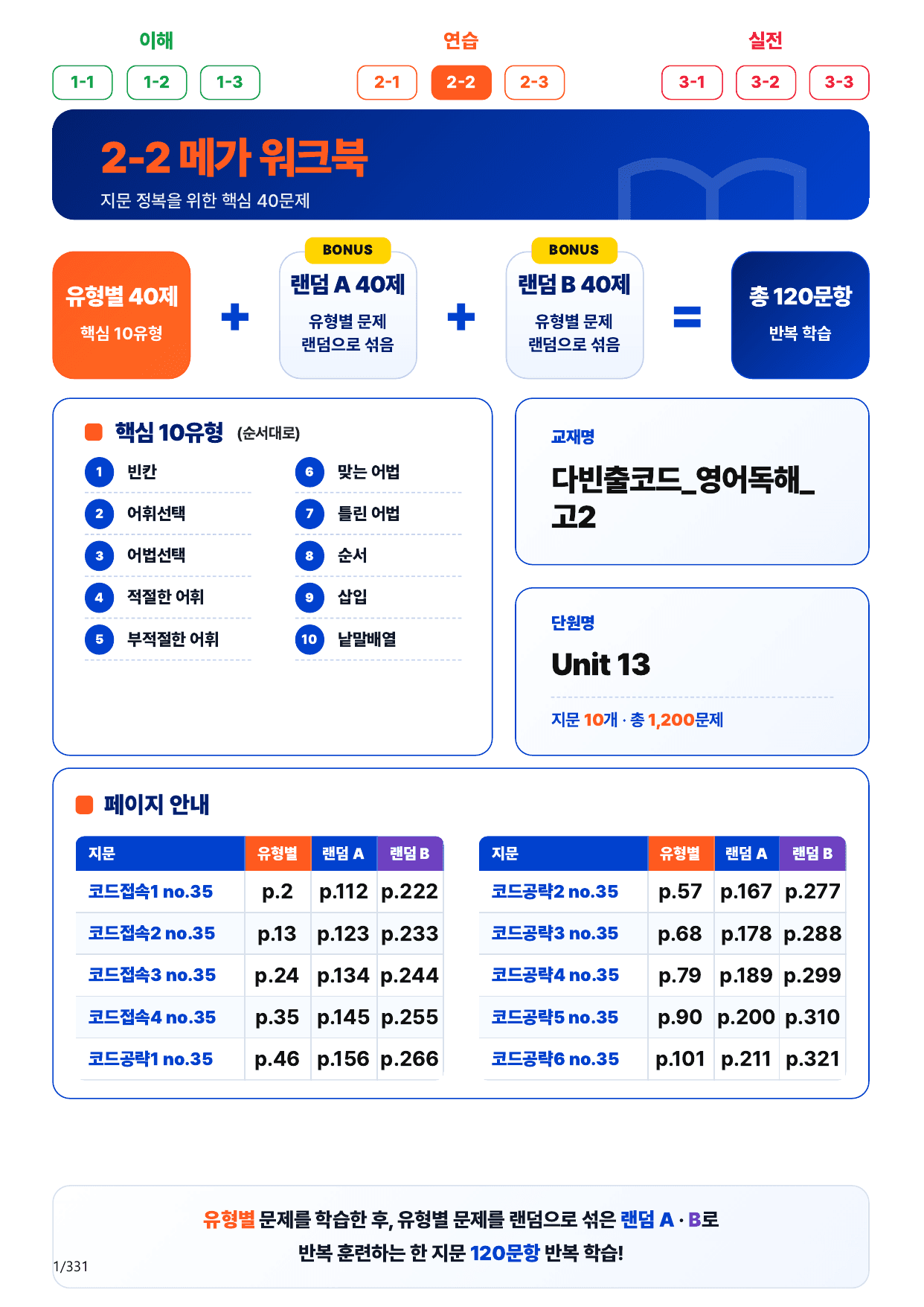2-2번_다빈출코드_영독_고2_Unit 13_10지문(보너스 자료)_preview_undefined