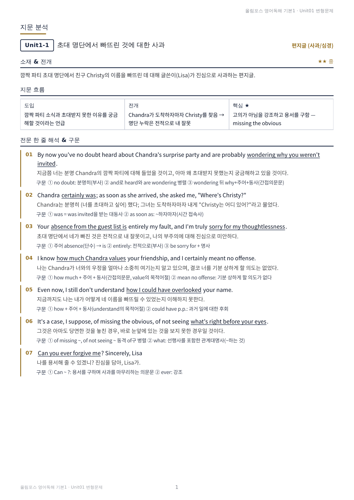 올림포스 독해 기본1 Unit1 실전 최적화 변형문제196제(서술형포함)_preview_undefined