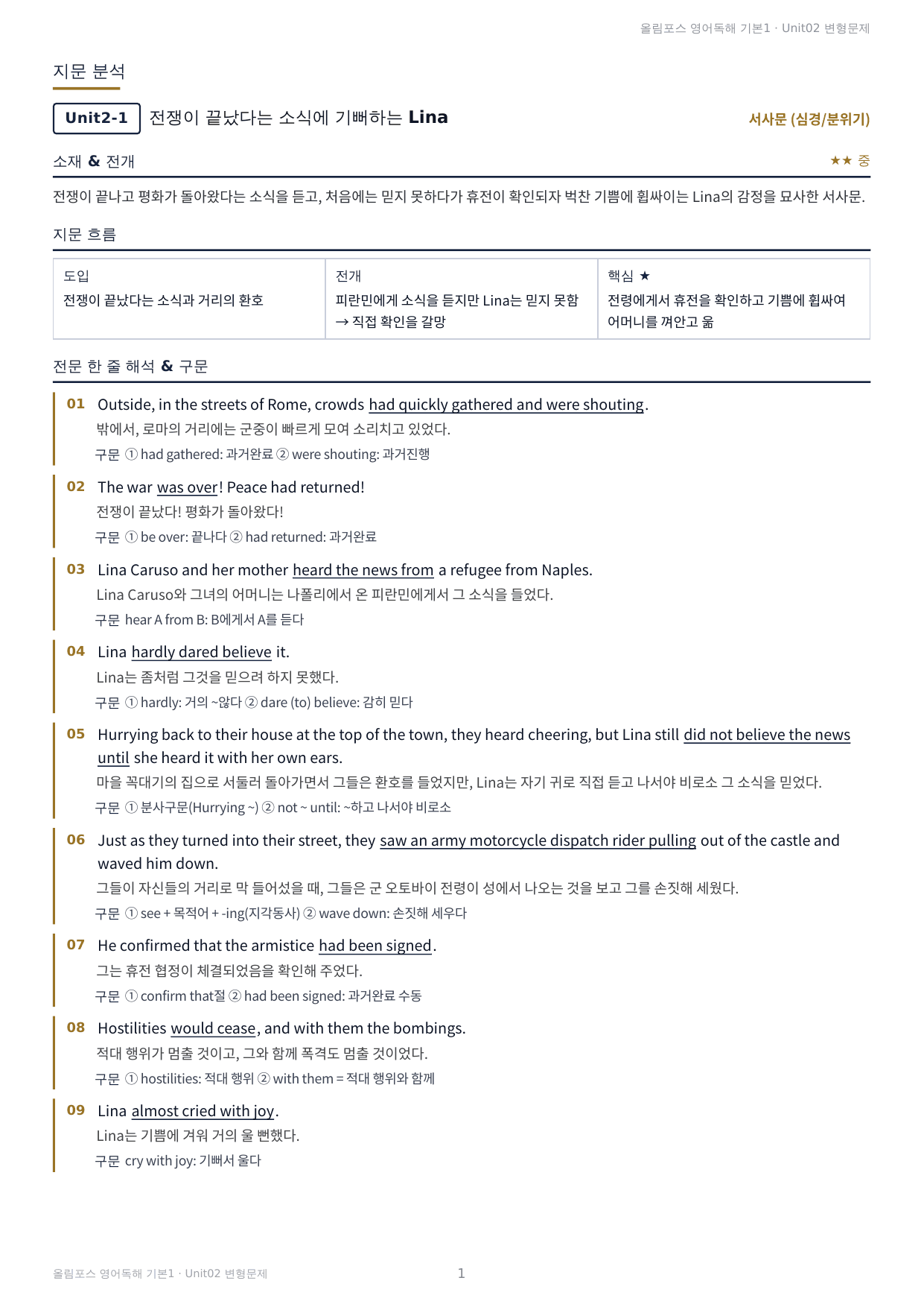 올림포스 독해 기본1 Unit2 실전 최적화 변형문제212제(서술형포함)_preview_undefined
