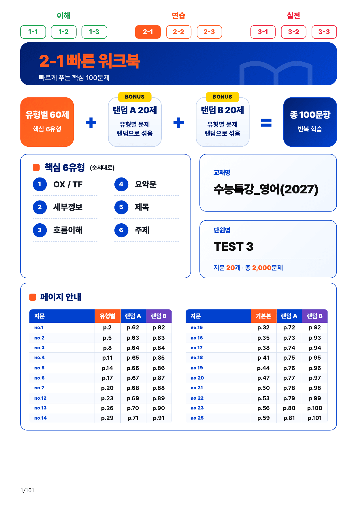 2-1번_수능특강_영어(2027)_TEST 3_20지문(보너스 자료)_preview_undefined