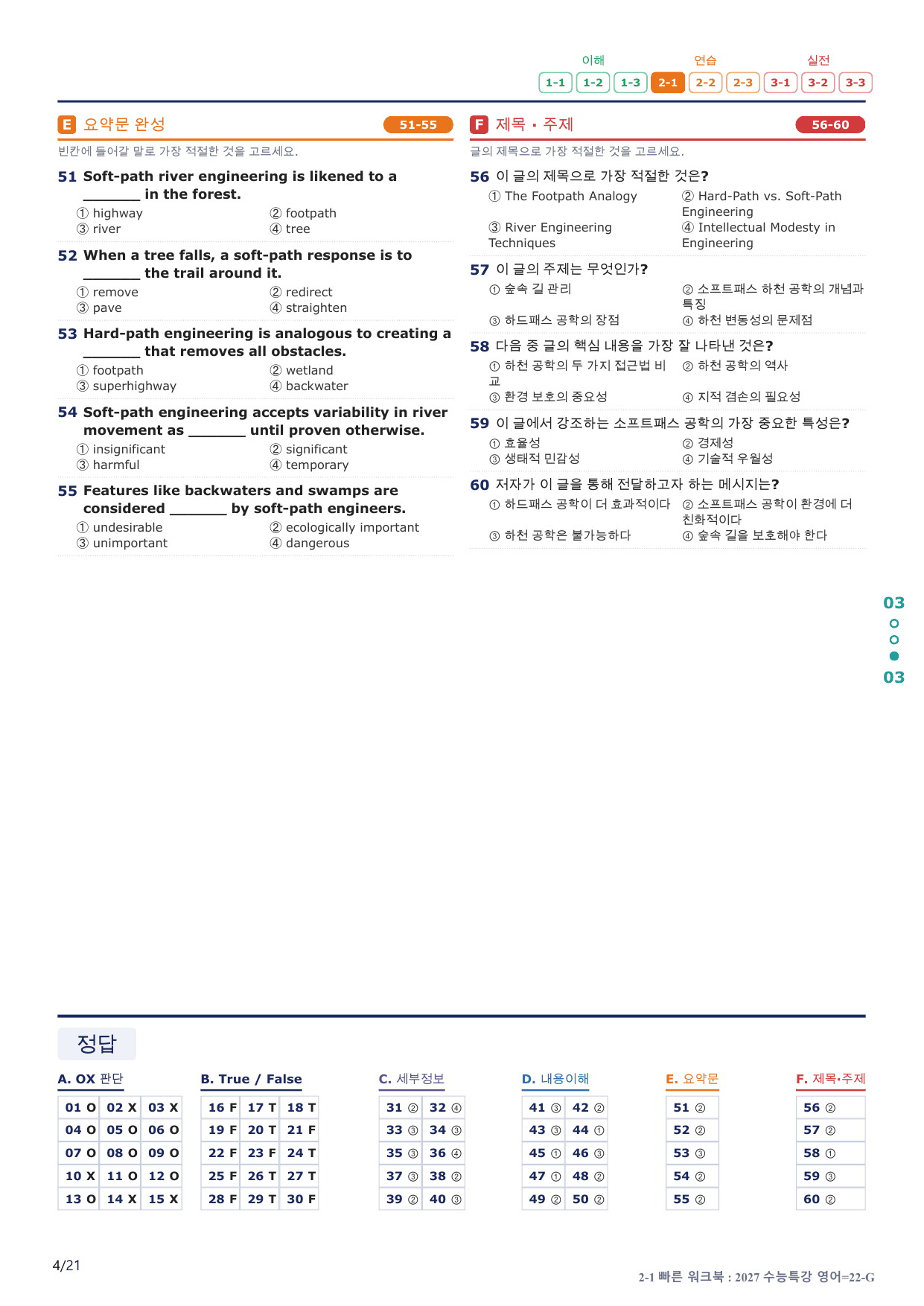 2-1번_수능특강_영어(2027)_22강_4지문(보너스 자료)_preview_undefined