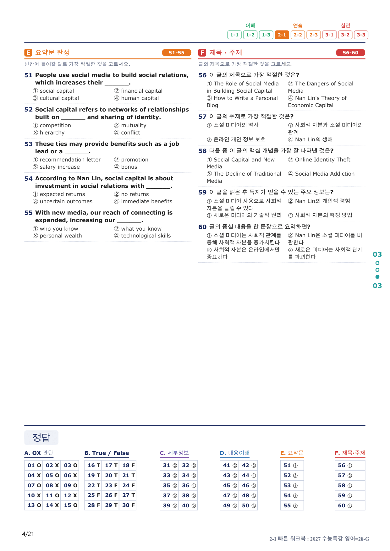2-1번_수능특강_영어(2027)_28강_4지문(보너스 자료)_preview_undefined