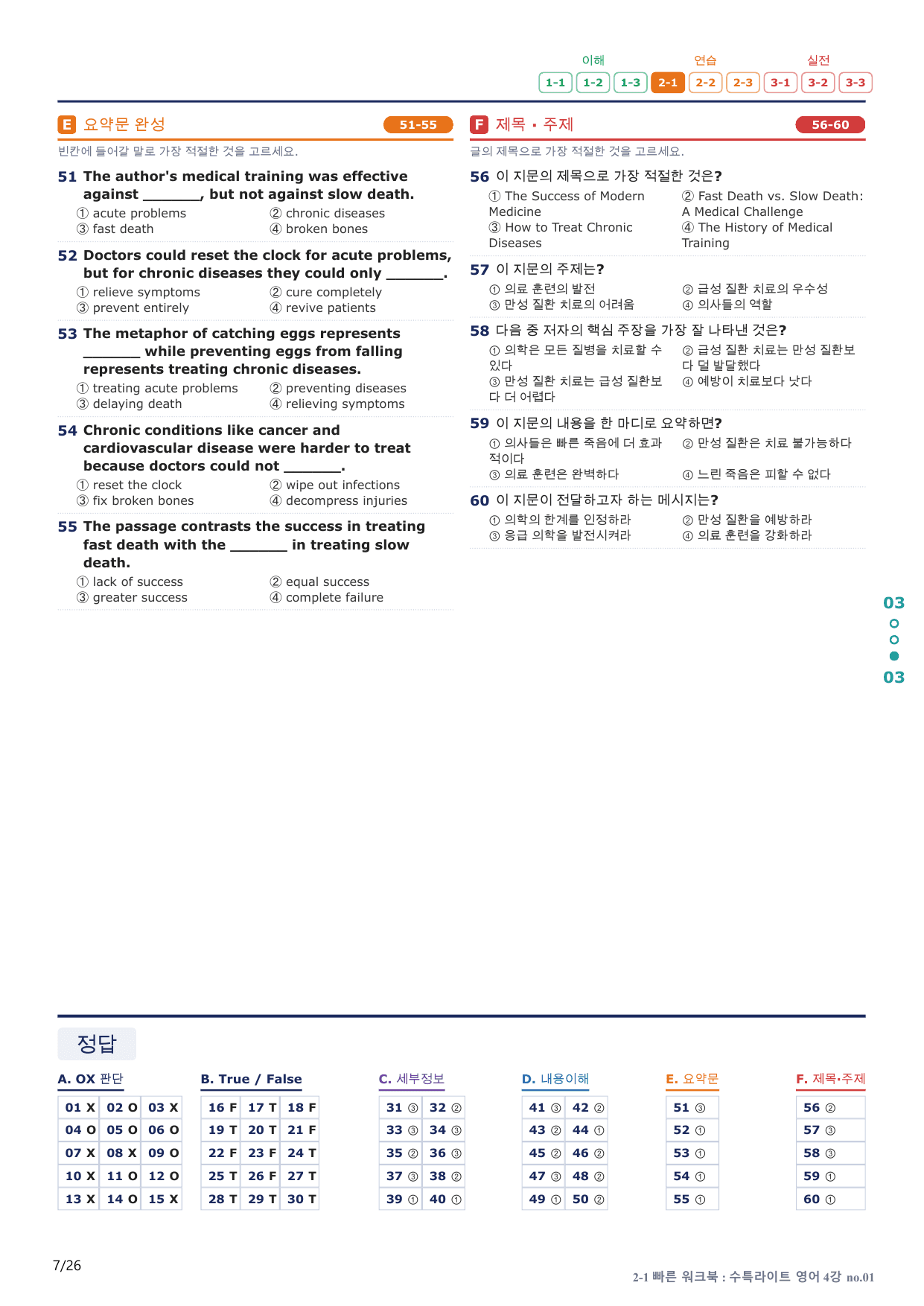 2-1번_수능특강_라이트_영어_4강_5지문(보너스 자료)_preview_undefined