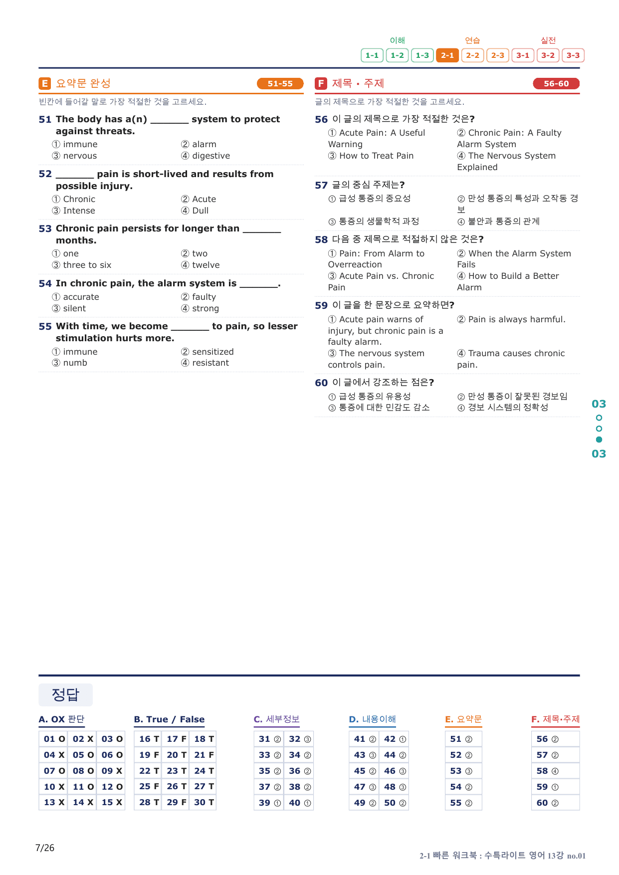 2-1번_수능특강_라이트_영어_13강_5지문(보너스 자료)_preview_undefined