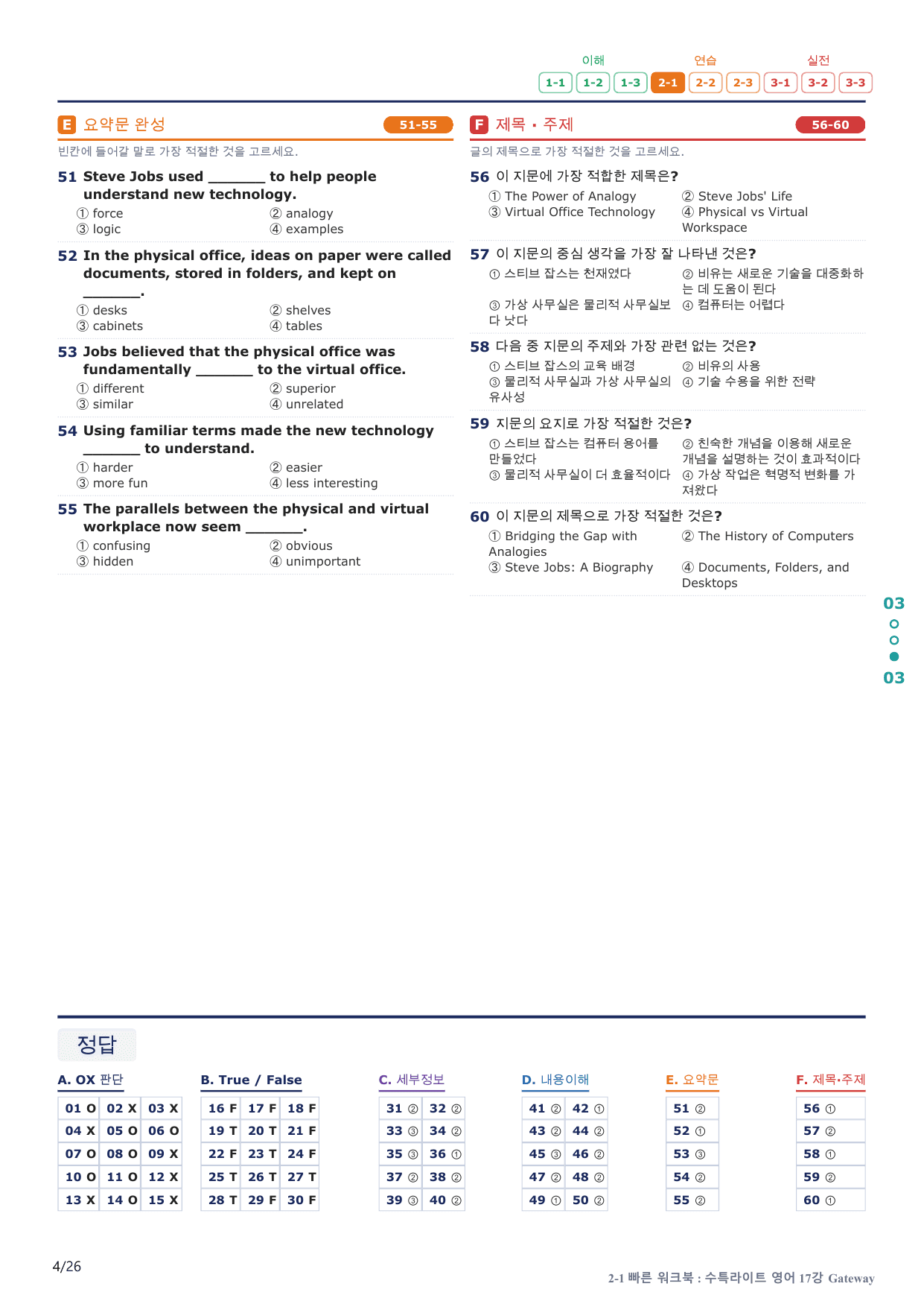 2-1번_수능특강_라이트_영어_17강_5지문(보너스 자료)_preview_undefined