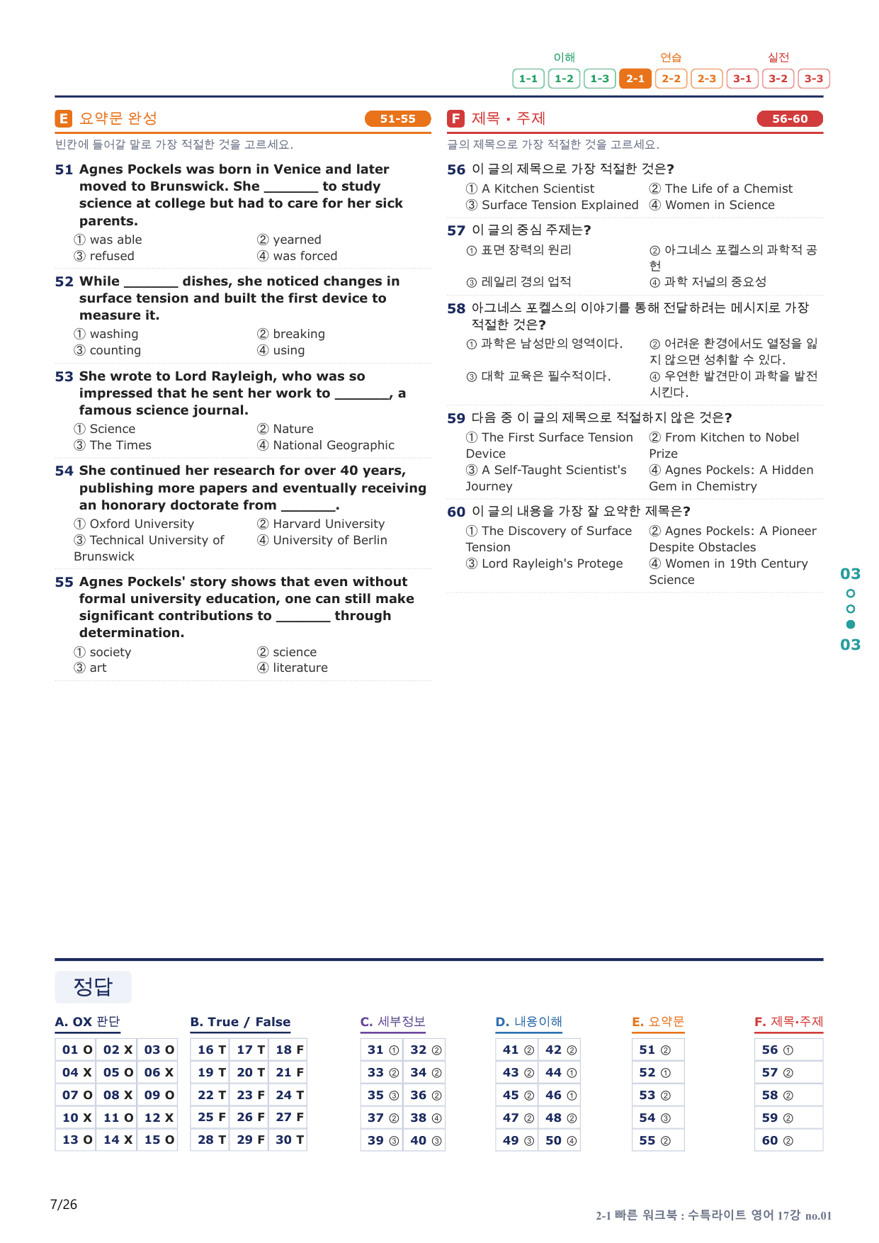 2-1번_수능특강_라이트_영어_17강_5지문(보너스 자료)_preview_undefined