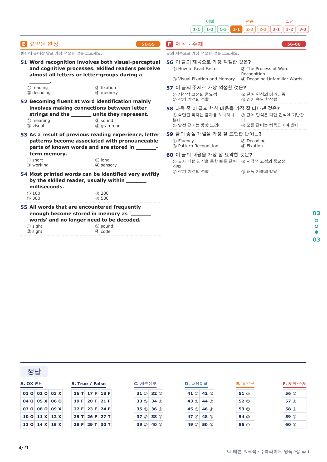 2-1번_수능특강_라이트_영어독해_9강_4지문(보너스 자료)_preview_undefined