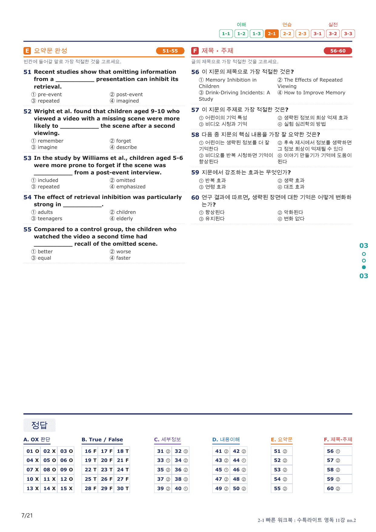 2-1번_수능특강_라이트_영어독해_11강_4지문(보너스 자료)_preview_undefined