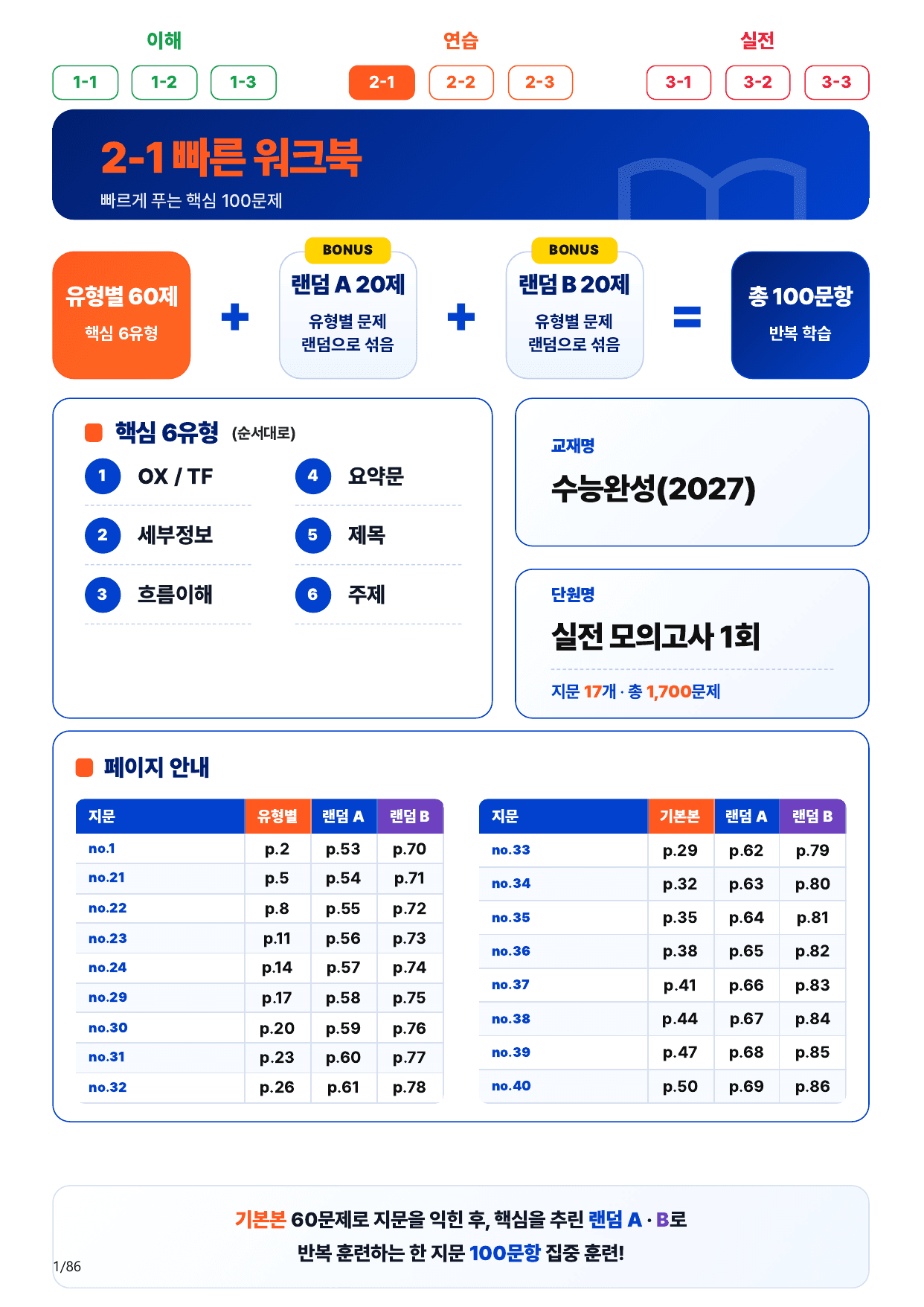 2-1번_수능완성(2027)_실모 1회_17지문(보너스 자료)_preview_undefined