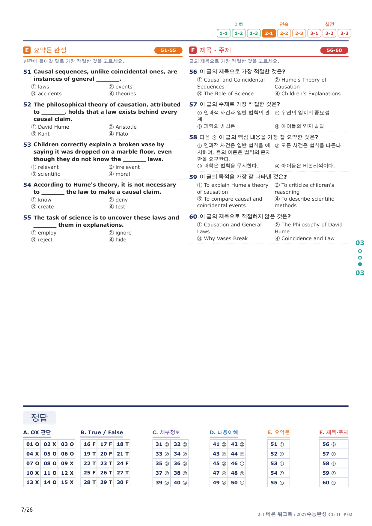 2-1번_수능완성(2027)_Ch 11_5지문(보너스 자료)_preview_undefined