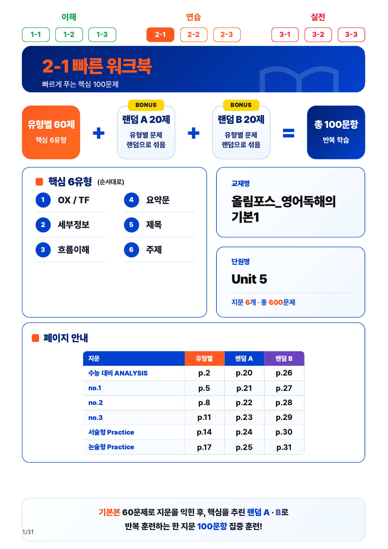 2-1번_올림포스_영어독해 기본1_U 5_6지문(보너스 자료)_preview_undefined