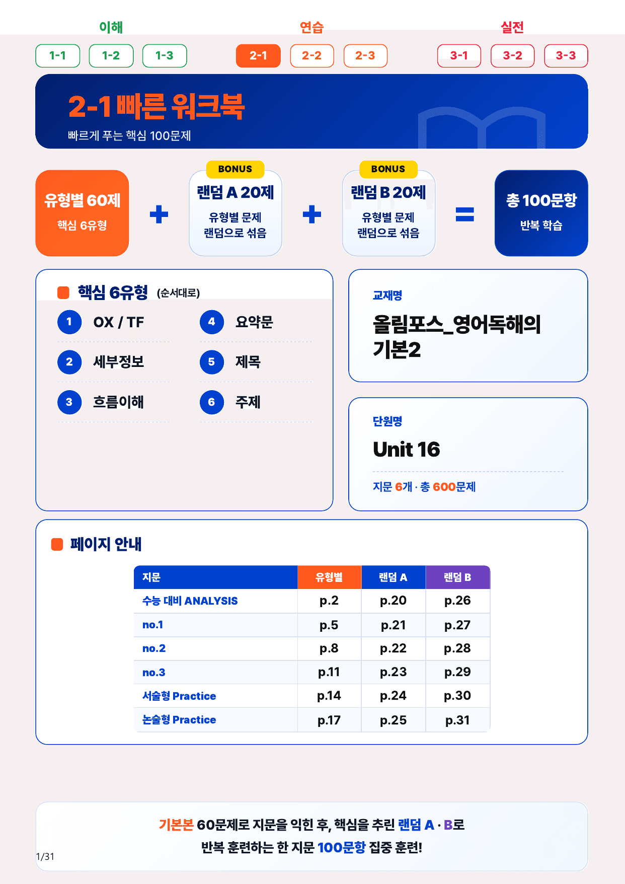 2-1번_올림포스_영어독해 기본2_U 16_6지문(보너스 자료)_preview_undefined