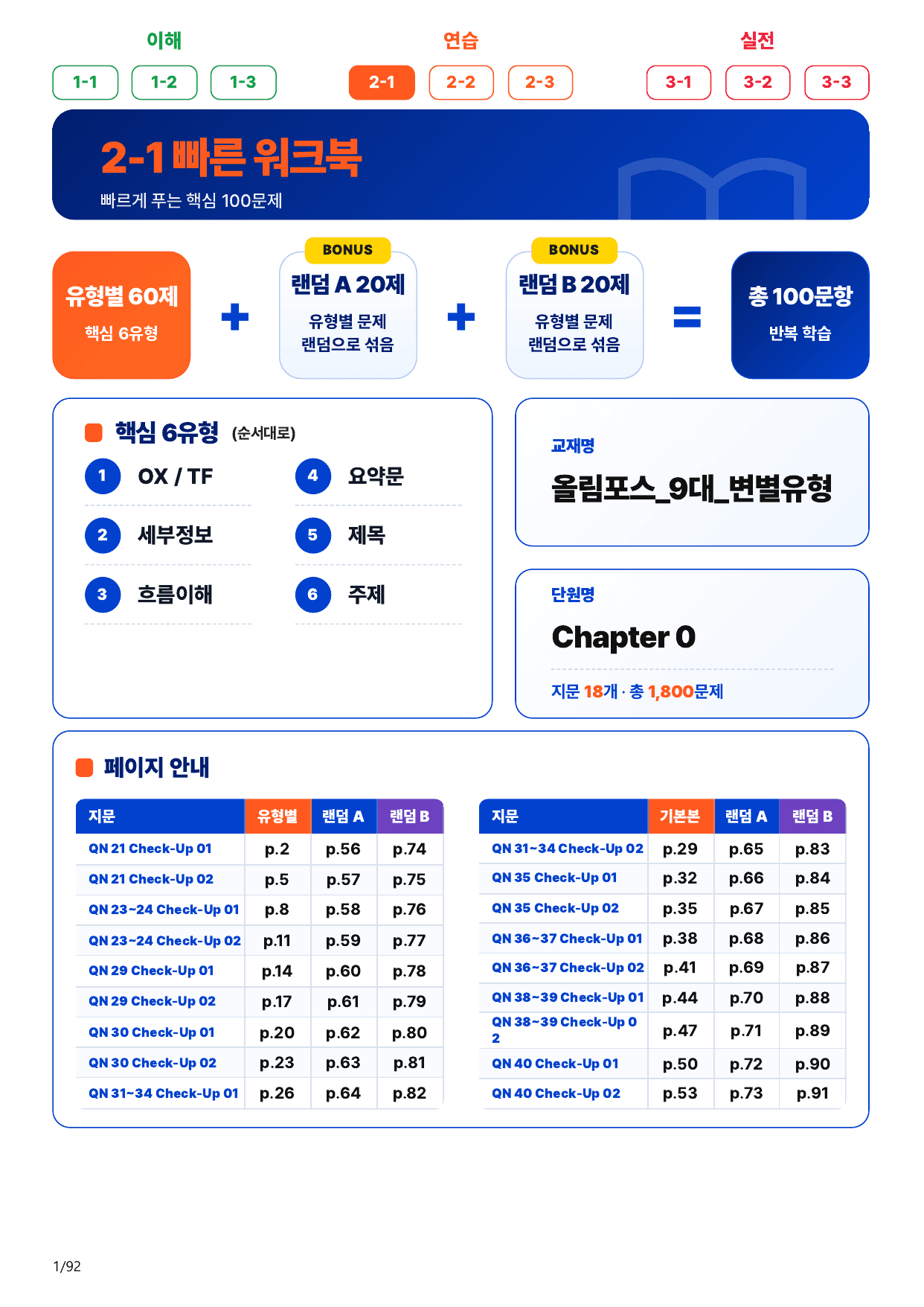 2-1번_올림포스_변별_Ch 0_18지문(보너스 자료)_preview_undefined