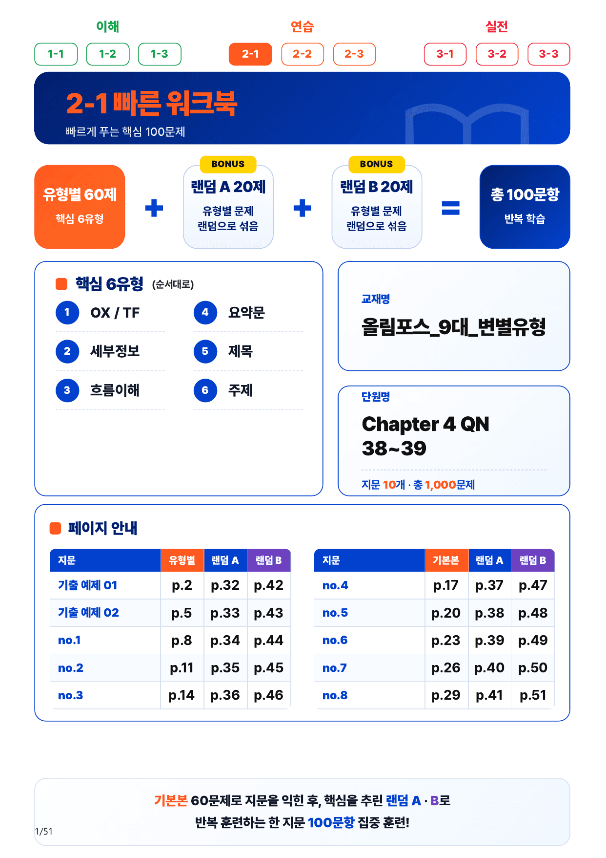 2-1번_올림포스_변별_Ch 4 Q38~39_10지문(보너스 자료)_preview_undefined