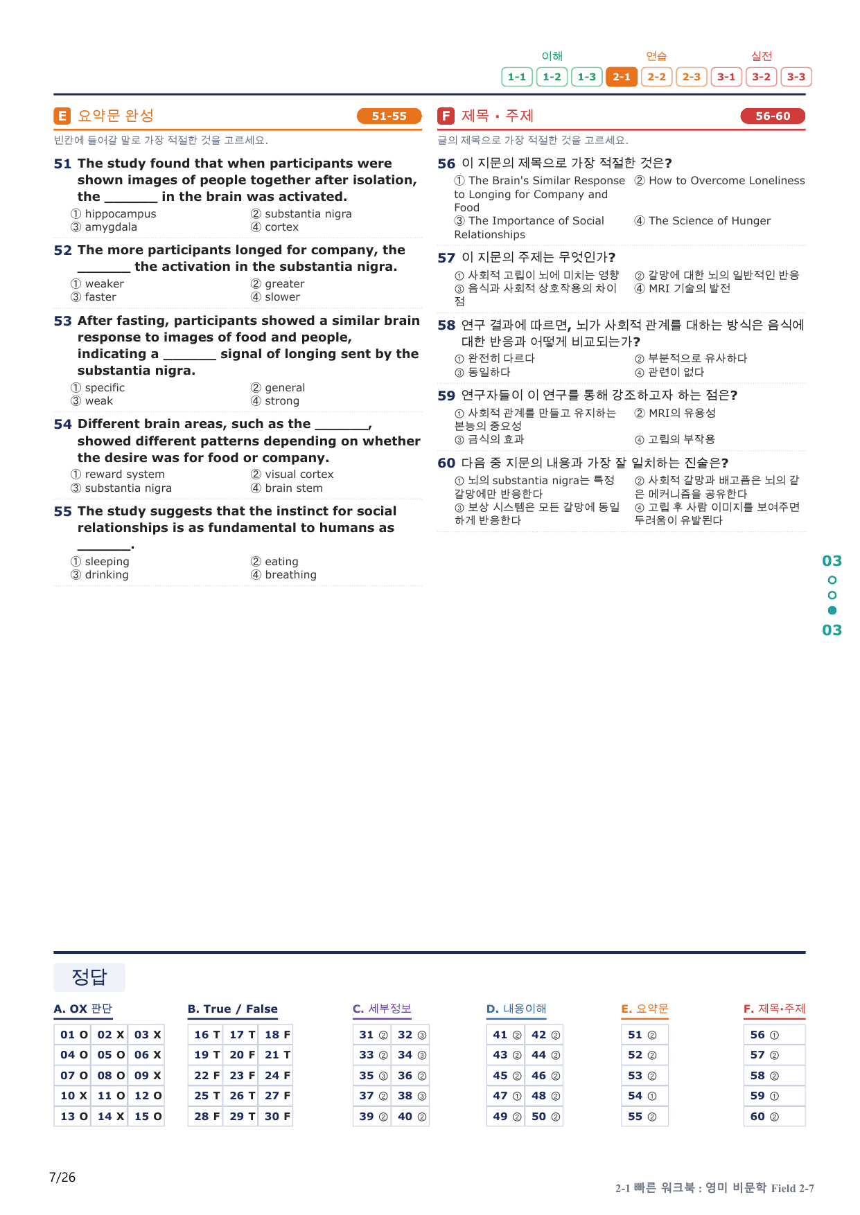 2-1번_고급영문독해_비문학_F 2_5지문(보너스 자료)_preview_undefined