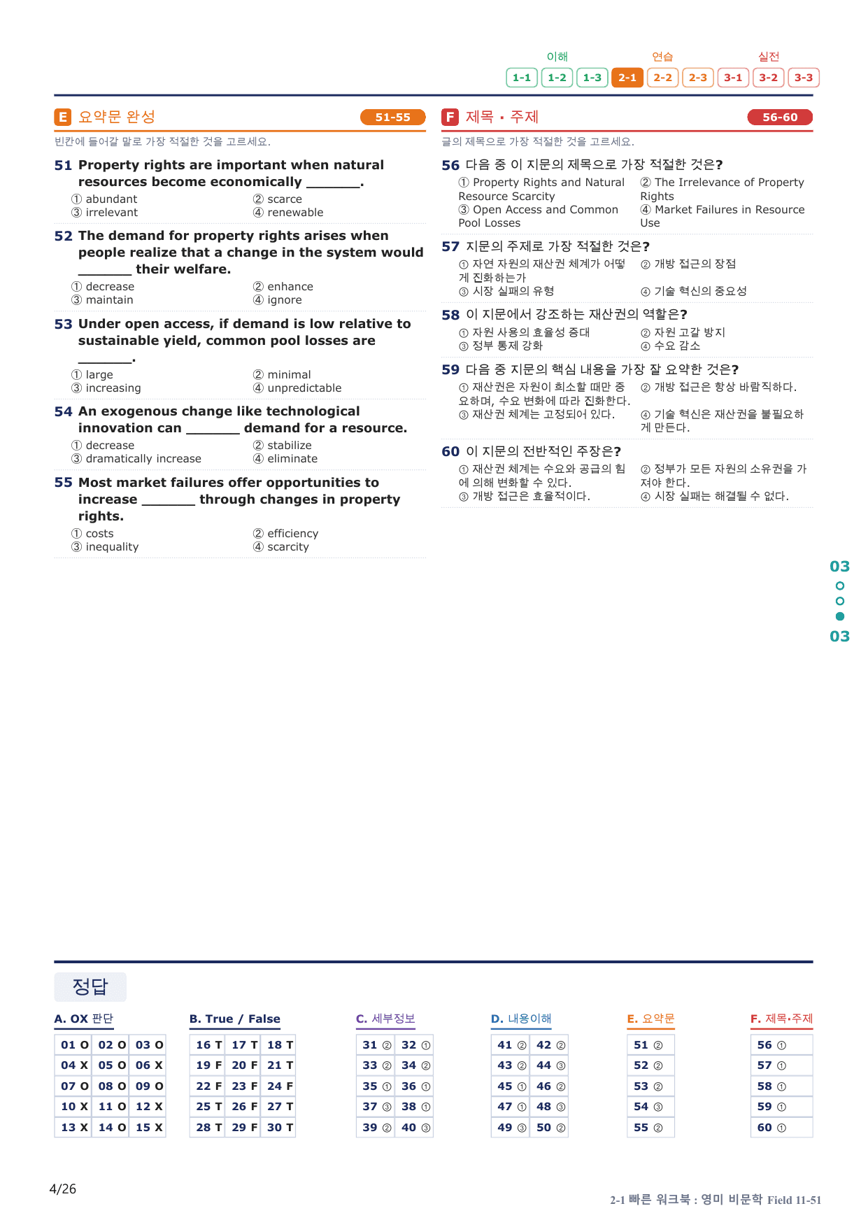2-1번_고급영문독해_비문학_F 11_5지문(보너스 자료)_preview_undefined