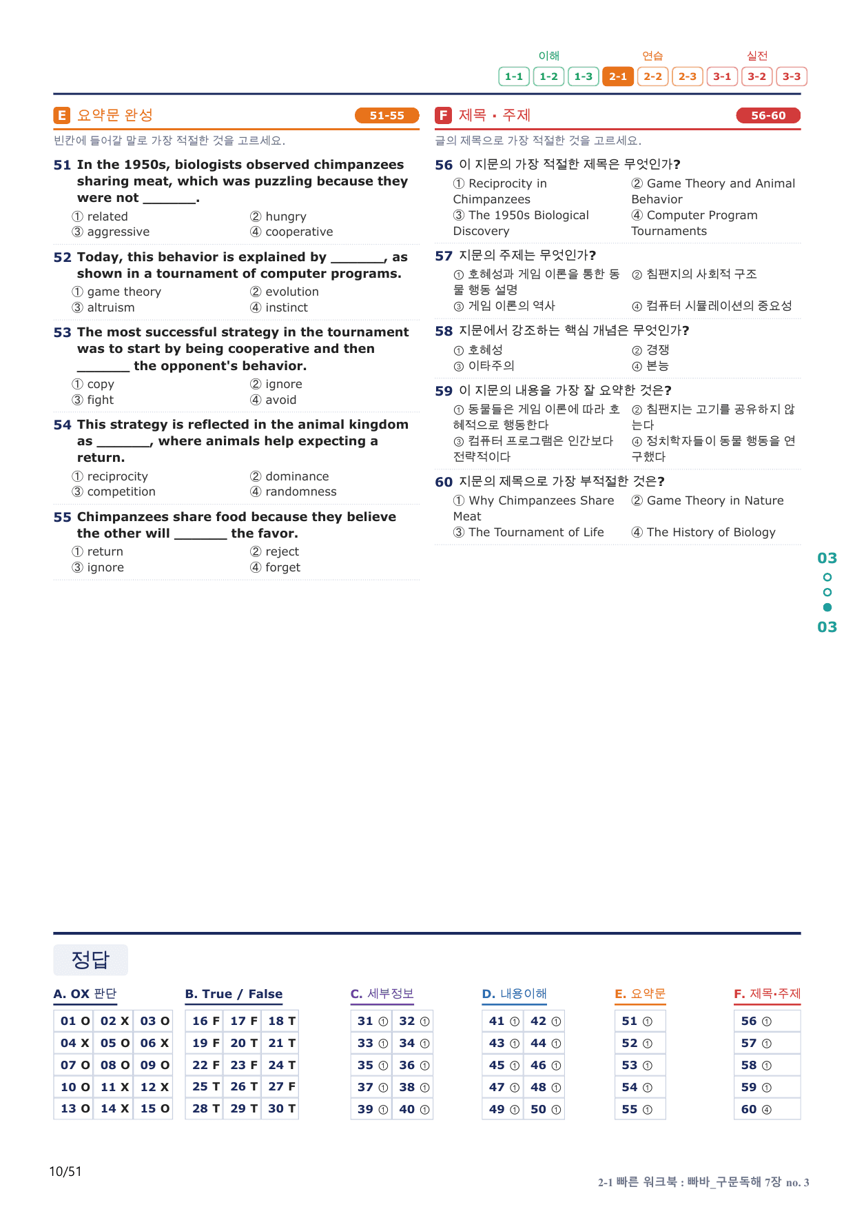 2-1번_빠른독해 바른독해_구문독해_7장_10지문(보너스 자료)_preview_undefined