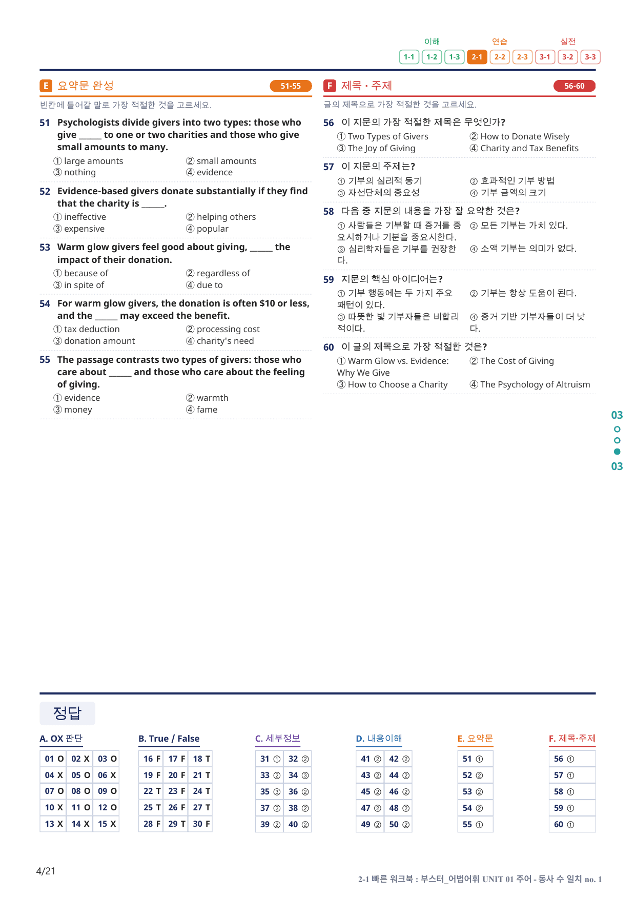 2-1번_부스터_어법어휘_UNIT 01_4지문(보너스 자료)_preview_undefined