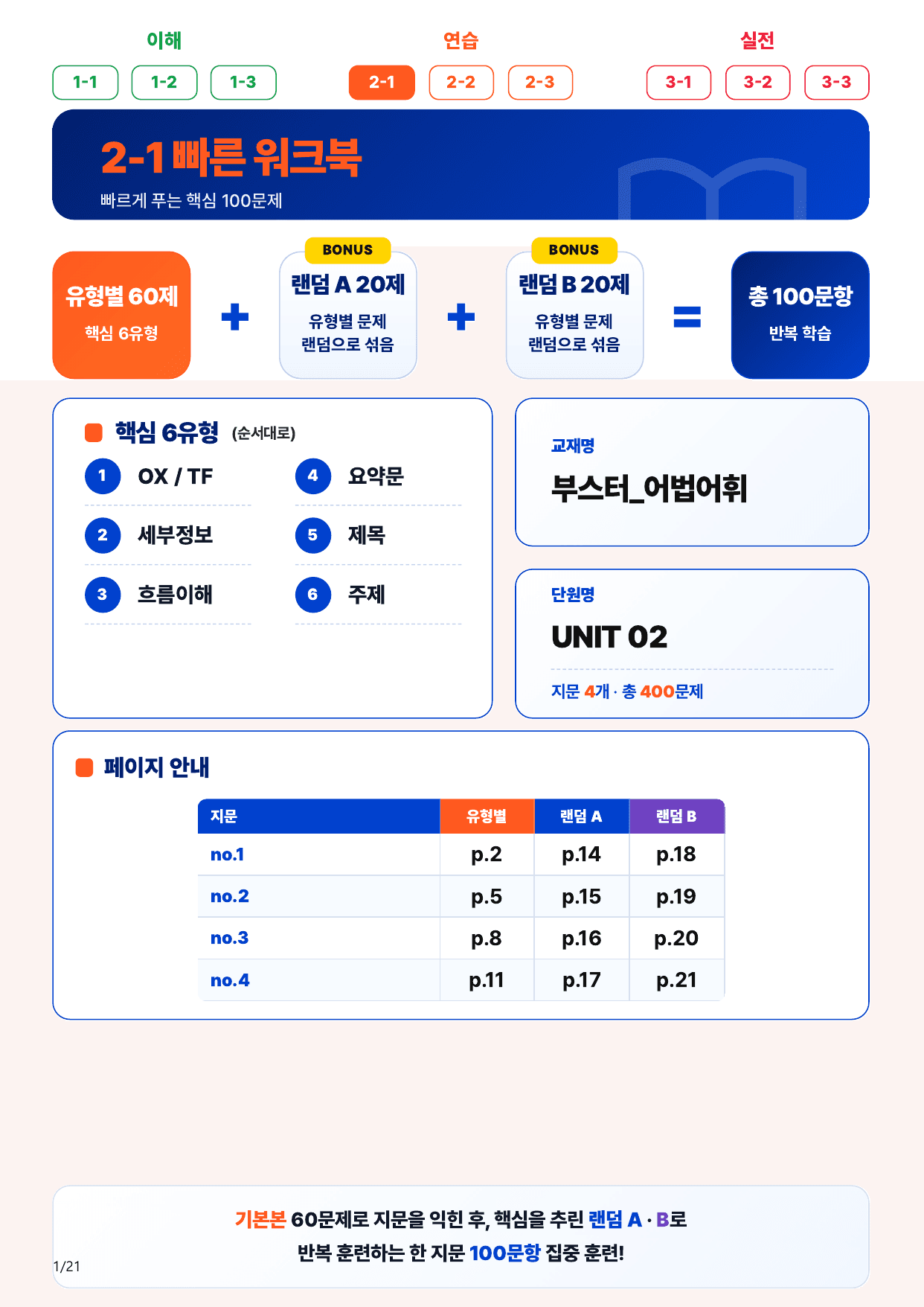 2-1번_부스터_어법어휘_UNIT 02_4지문(보너스 자료)_preview_undefined